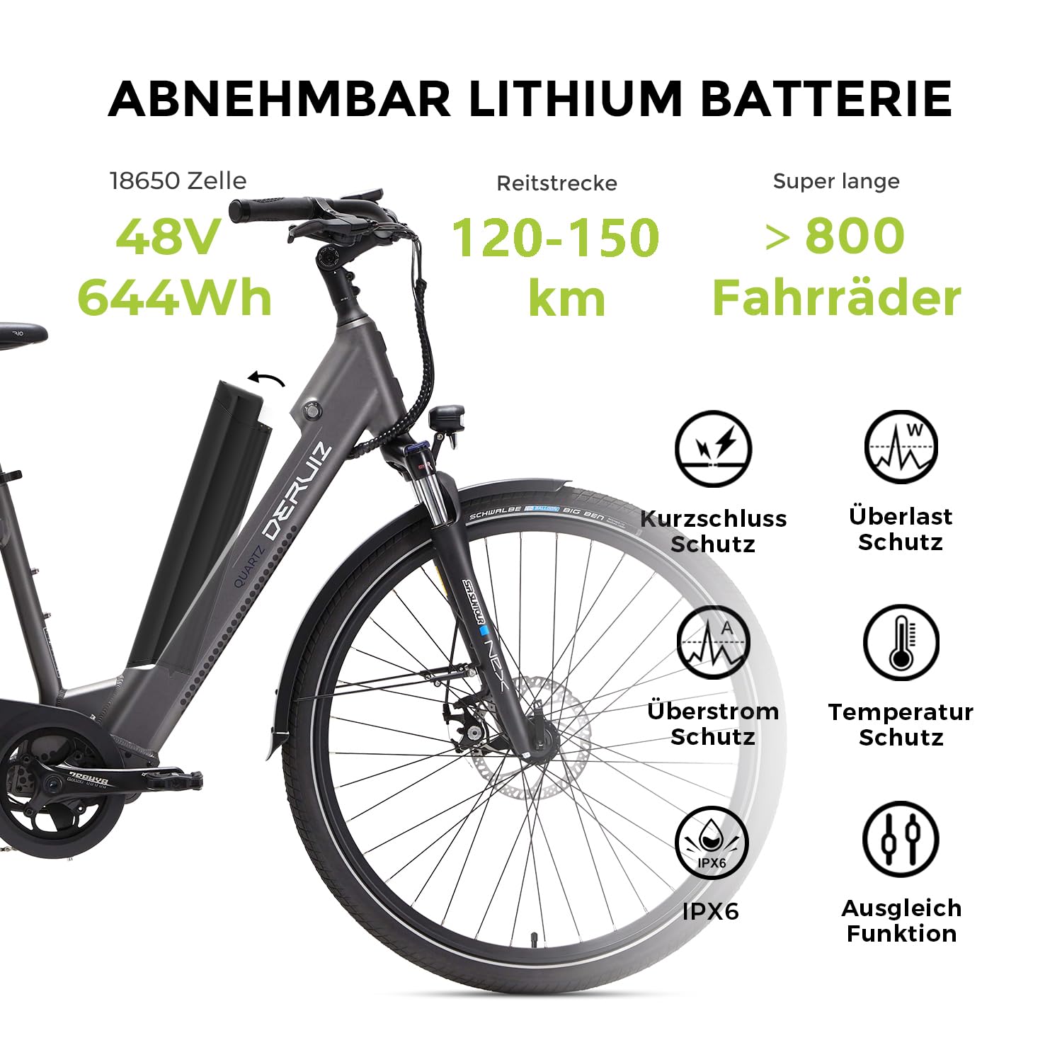 VARUN E-Bike 28 Zoll - Citybike Mit 80km Reichweite & Drehmomentsensor