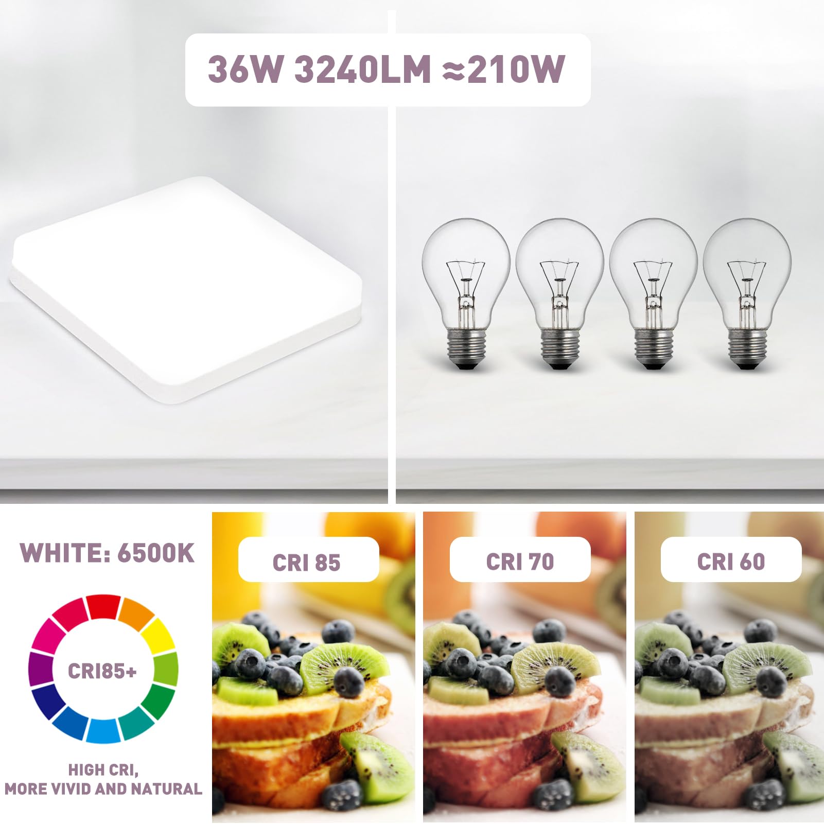 Plafonnier LED 36W Lot de 2 Luminaire Plafonnier Étanche IP44 Blanc 6500K 3240LM Carré Lumières de Salle de Bain Lampe de Plafond pour Salle de Bain, Balcon, Couloir, Cuisine, Garage