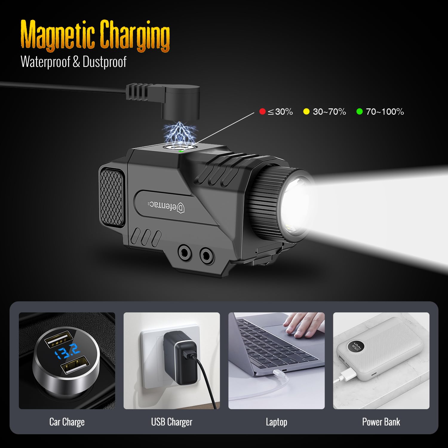 DEFENTAC 800lm Slidable Gun Light with Power Level Indicator, Magnetic Charging Pistol Flashlight W/Strobe, Compatible with Picatinny Rail (21±0.5MM Width)