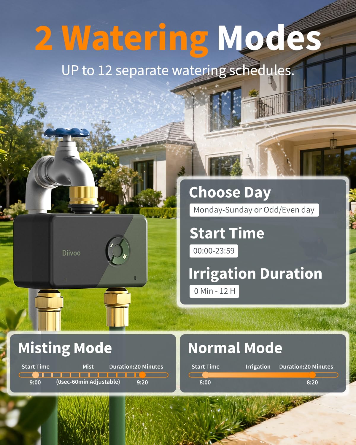 Diivoo Brass Wi-Fi Sprinkler Timer 2 Zone, Smart Water Timer for Garden Hose Remote Control,Compatible with Alexa and Google Home,12 Irrigation Plans,Rain Delay & Manual Watering for Garden,Lawn,Yard