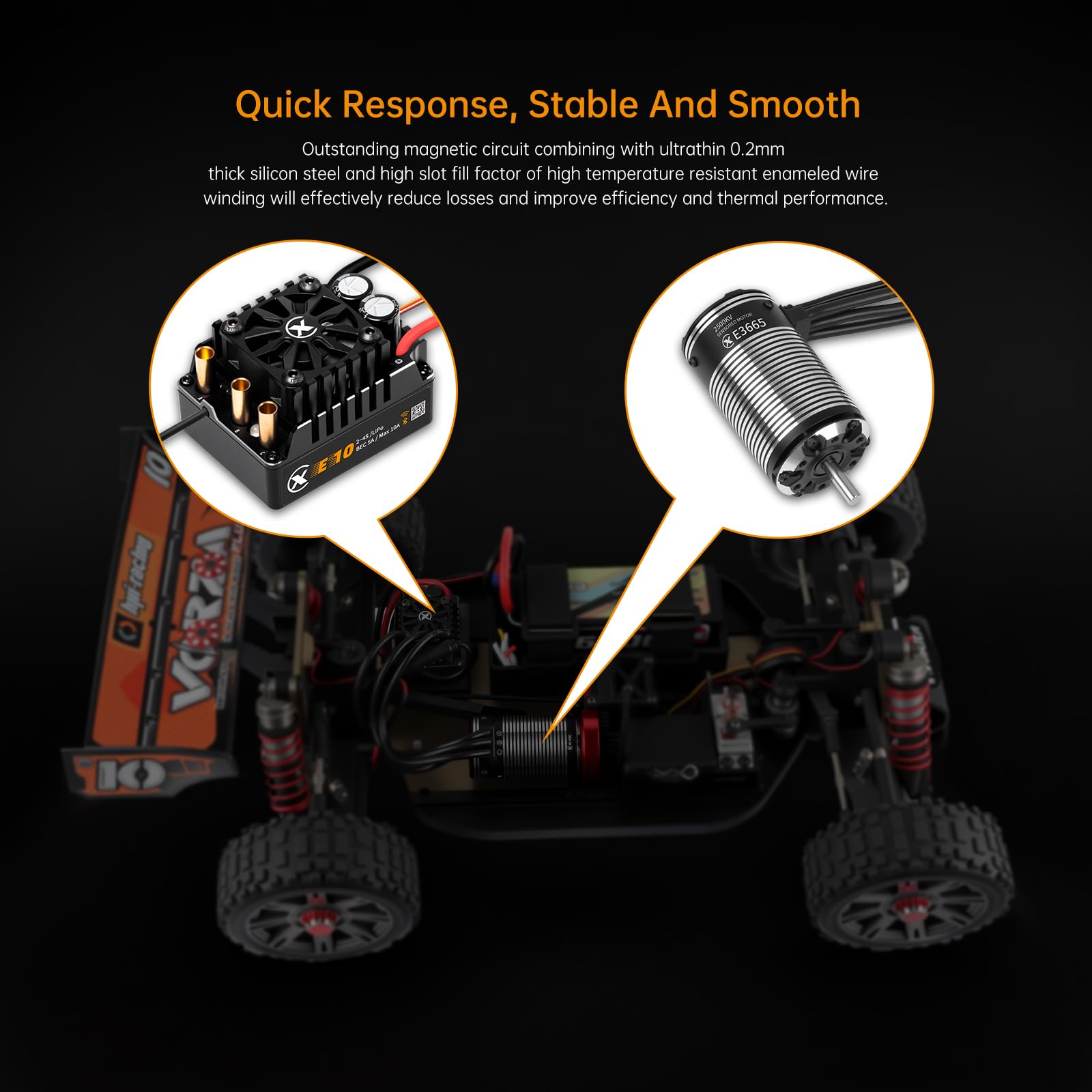 XC E3665 et E10 ESC Combo, moteur sans balais pour voiture télécommandée, 2-3S Lipo, étanche IP67, applicable à : 1/10 court court, camions, Monster (3300 KV + E10)