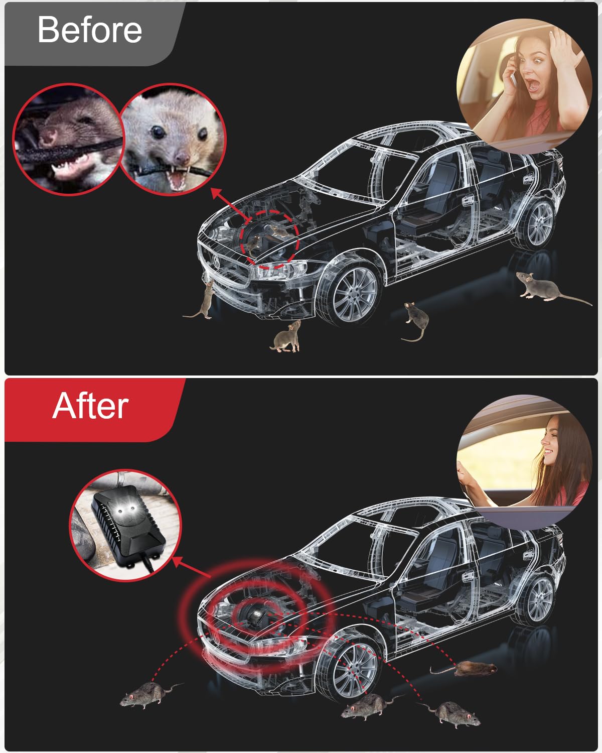 Repellente Ultrasuoni per Topi, Dissuasori per piccioni, Repellente Cimici Auto Professionale, Anti Martore Insetti Roditori con Doppio Flash, Garage per Auto, Sala Macchine, Magazzino Cantina