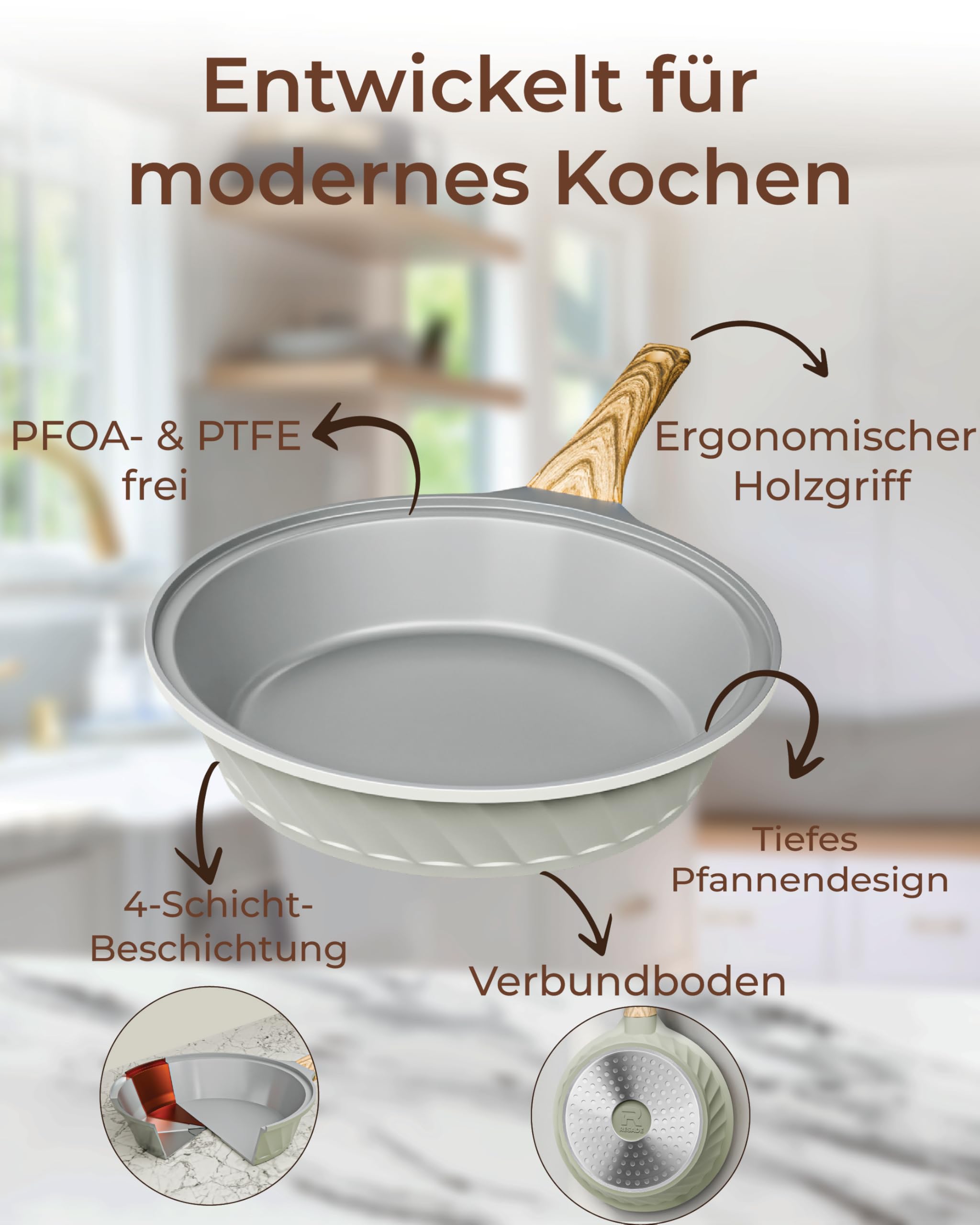 3-teiliges Keramik Antihaft Pfannenset 20/24/28 cm Hitzebeständig, PFOA & PTFE-frei, Induktion Geeignet, Keramik Beschichtung Bratpfanne, Bakelitgriff für Gesundes Kochen