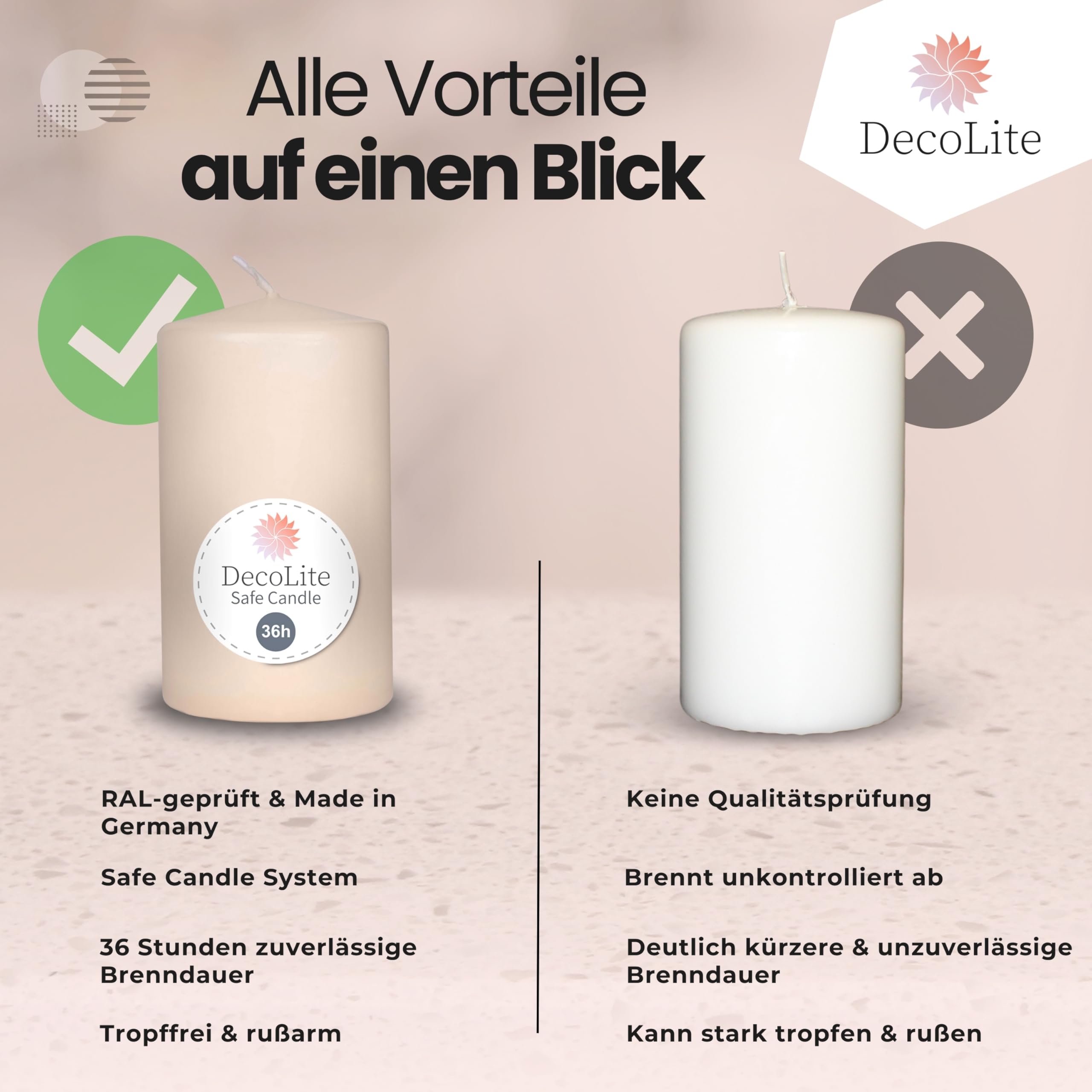 Velas de pilar (12 unidades, 100/60 mm, autoextinguibles, con certificación RAL, 36 horas de combustión, 100% fabricadas en Alemania, de Wenceslao), color blanco