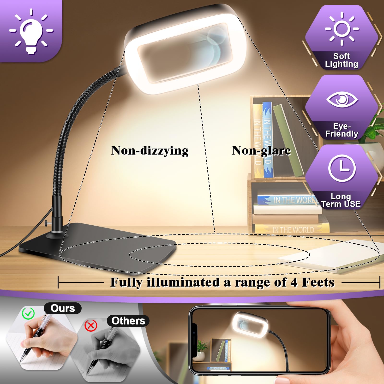 NZQXJXZ 10X 30X Lente d’Ingrandimento con Luce e Supporto, 3 Modalità Luce