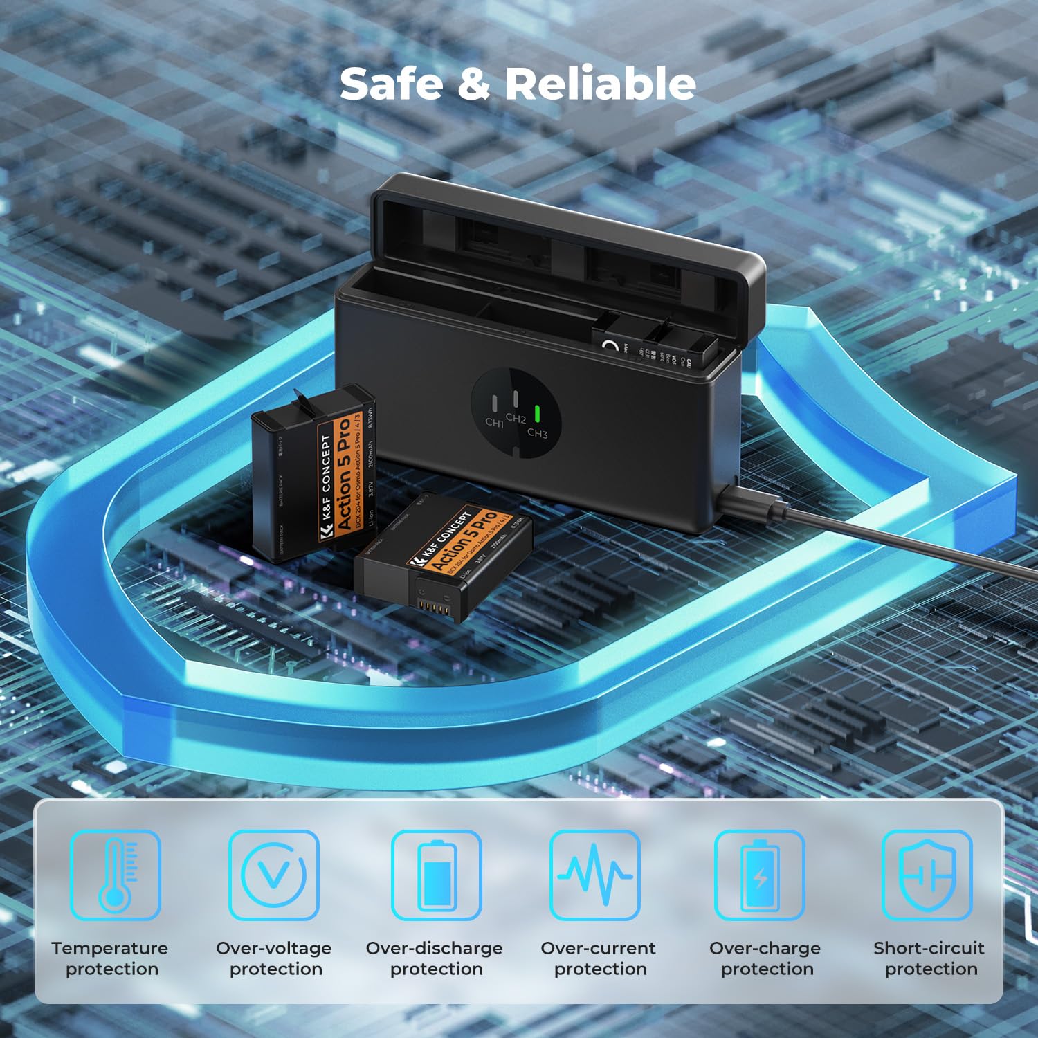 K&F CONCEPT 3-Pack OSMO 360 Battery, OSMO Action 5 Pro Battery Charger Compatible with DJI OSMO Action 6, Action 5 Pro, Action 4, Action 3, OSMO 360 Cameras