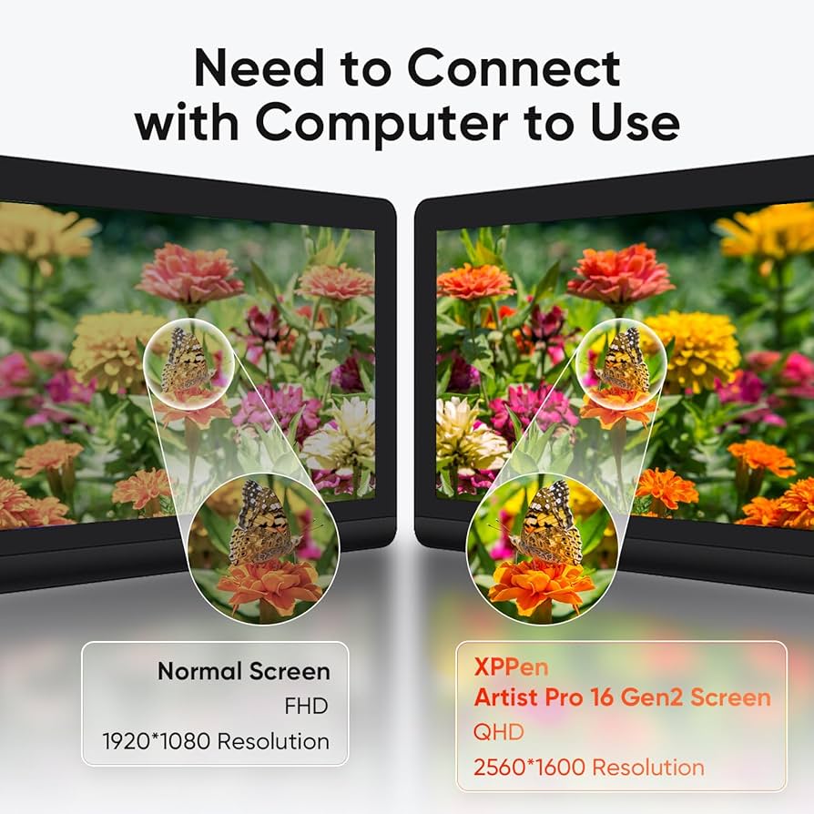 Amazon.com: XPPen Artist Pro 16 Gen2 2.5K 16 inch QHD Drawing Amazon.com: XPPen Artist Pro 16 Gen2 2.5K 16 inch QHD Drawing