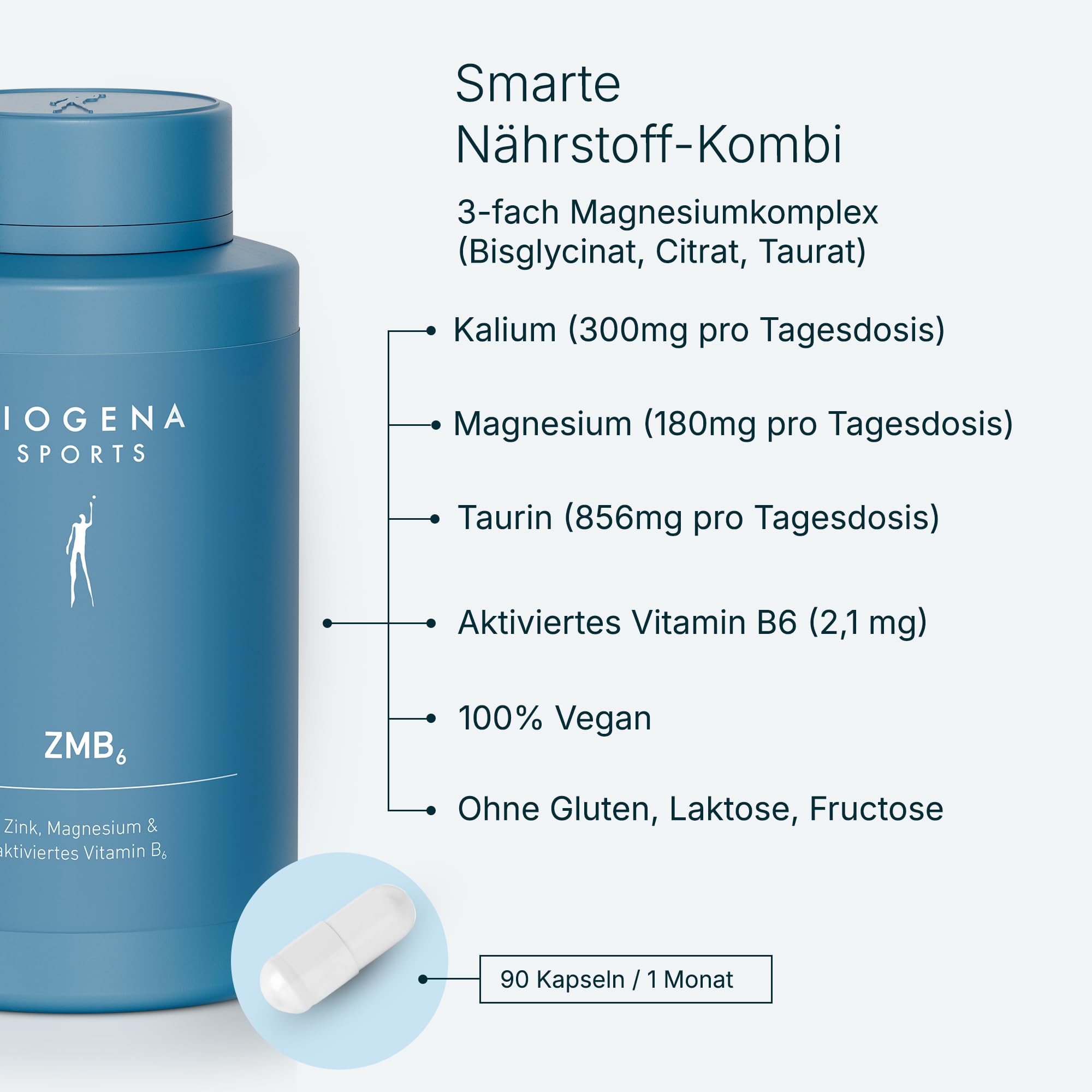 BIOGENA SPORTS Kalium Magnesium Complex - Magnesium Bisglycinat, Citrate, Taurate mit Vitamin B6 & Taurin-Kombi - vegan - laborgeprüft - Made in Austria - 90 Kapseln