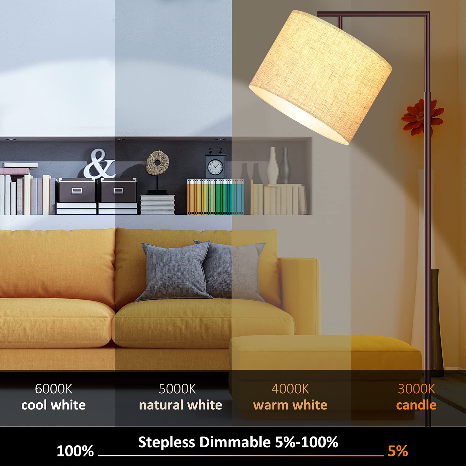 PESRAE Floor Lamp for Living Room, LED Floor Lamp with Remote Control, 4 Color Temperature LED