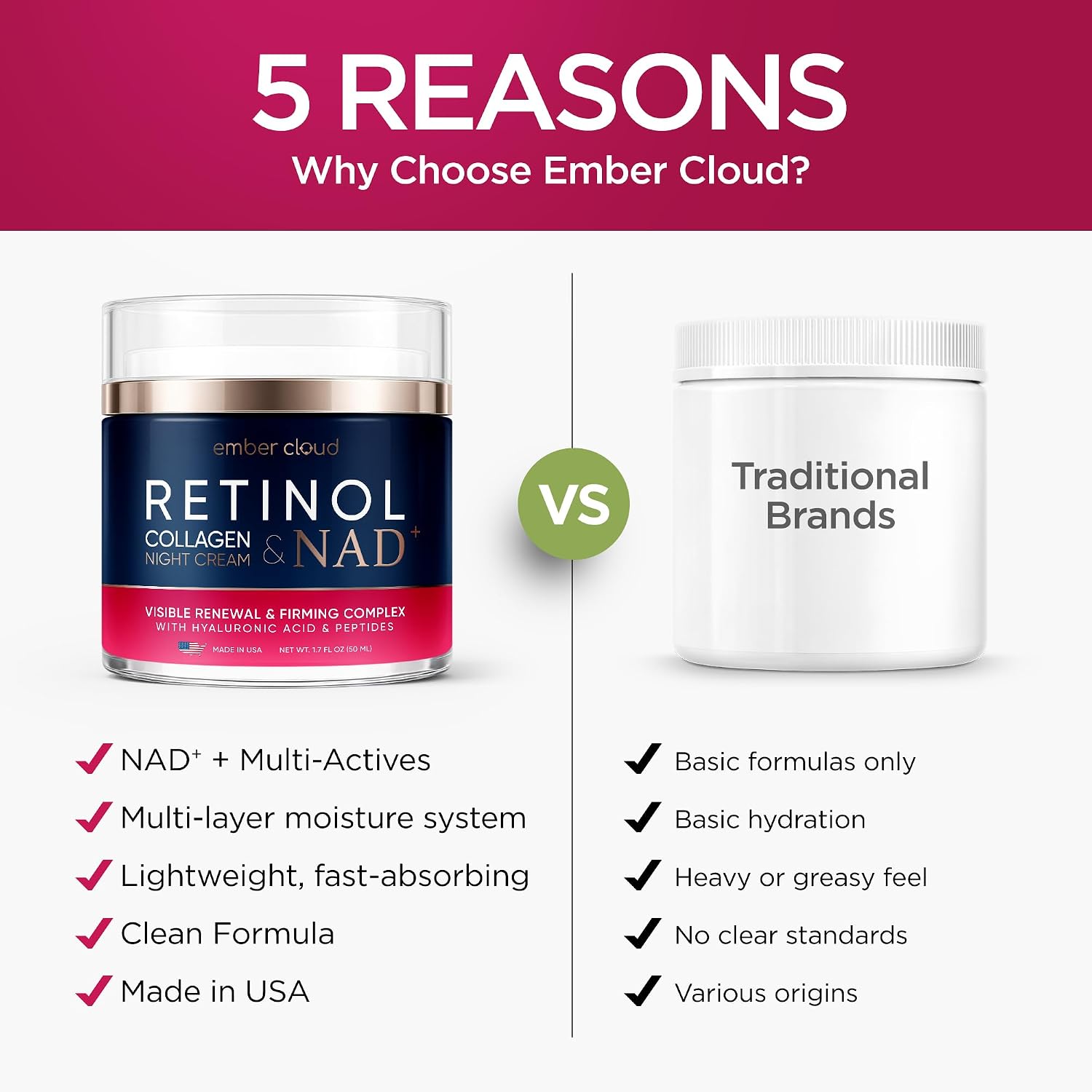 Retinol Collagen Cream for Face Retinol 1% Hyaluronic Acid Niacinamide for All Skin Types Face Moisturizer with Airless Pump Day & Night Cream - Made in USA