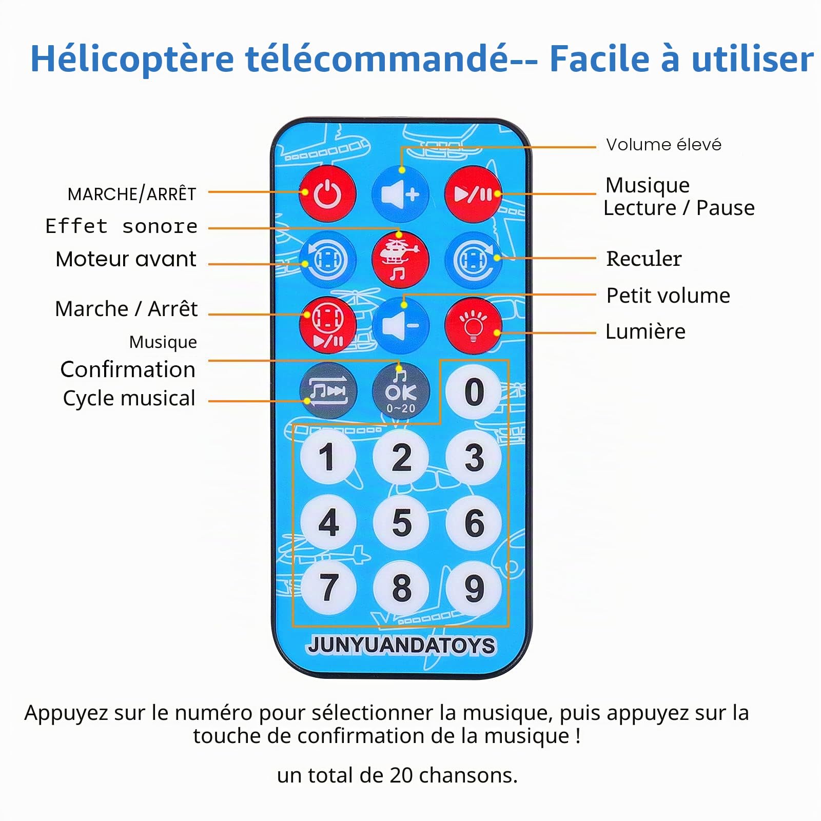 SHANNA Jeu pour VéHicule AéRien,Télécommande Infrarouge de Jouet hélicoptère, Avion Car Toy avec Ensemble Jouets éDucatifs pour VéHicules, avec Les lumières LED et la musiquepour Enfant (Blanche)