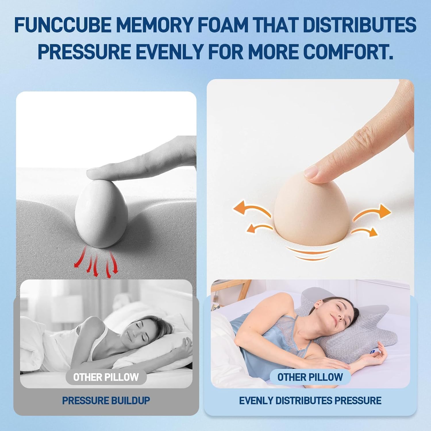 Cervical Neck Pillow - Memory Foam Pillow for Pain Relief Sleeping, Ergonomic Neck Support Contour Pillow for Side, Back & Stomach Sleepers, Breathable Orthopedic Pillowcase, Grey - Image 5