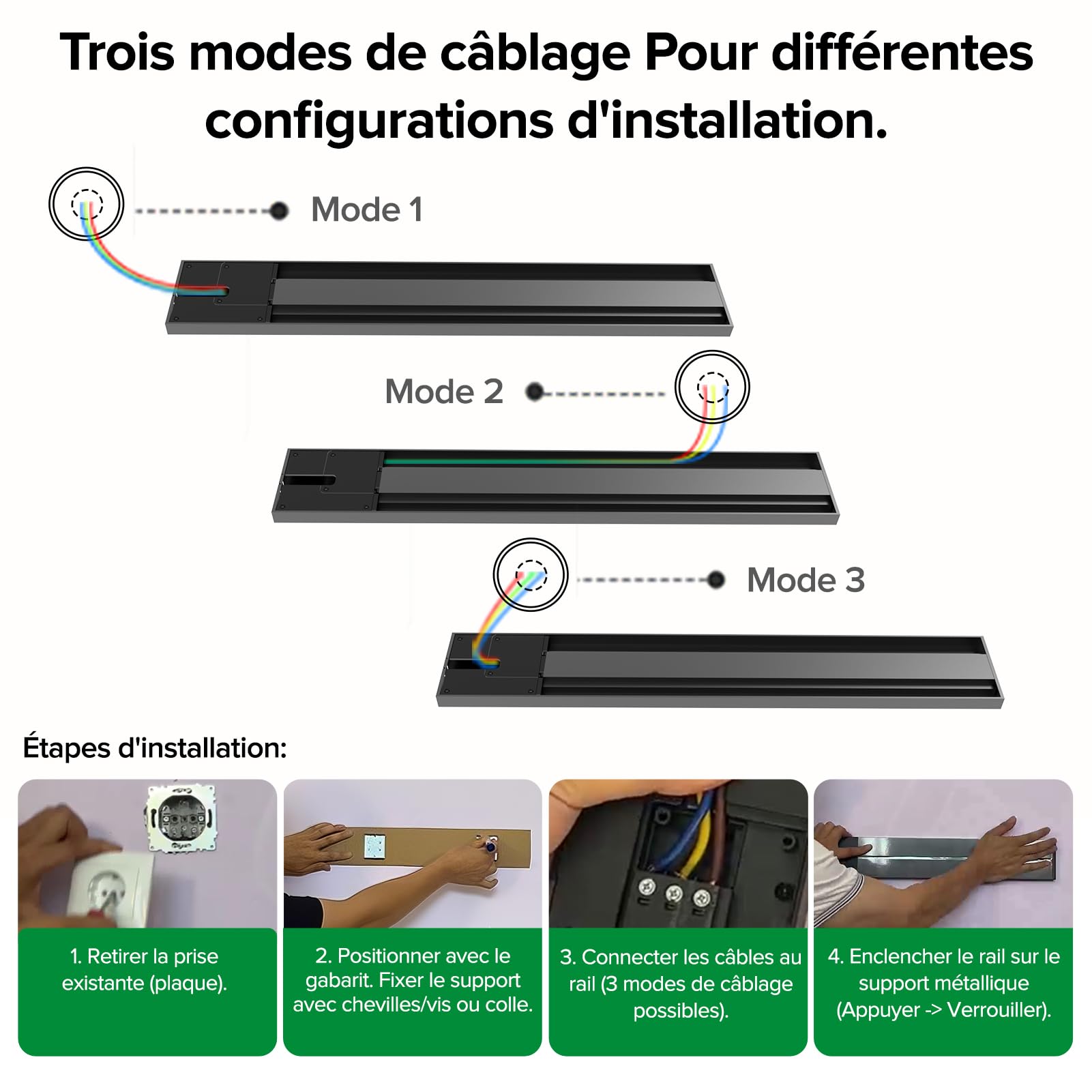 GONEO Rail de Prises modulable Mural 75 cm, multiprise électrique avec 5 adaptateurs et interrupteurs, 16A 3680W, 2P+T, Extensible jusqu'à 8 Prises, idéal pour Cuisine, Salon, Lieu de Travail