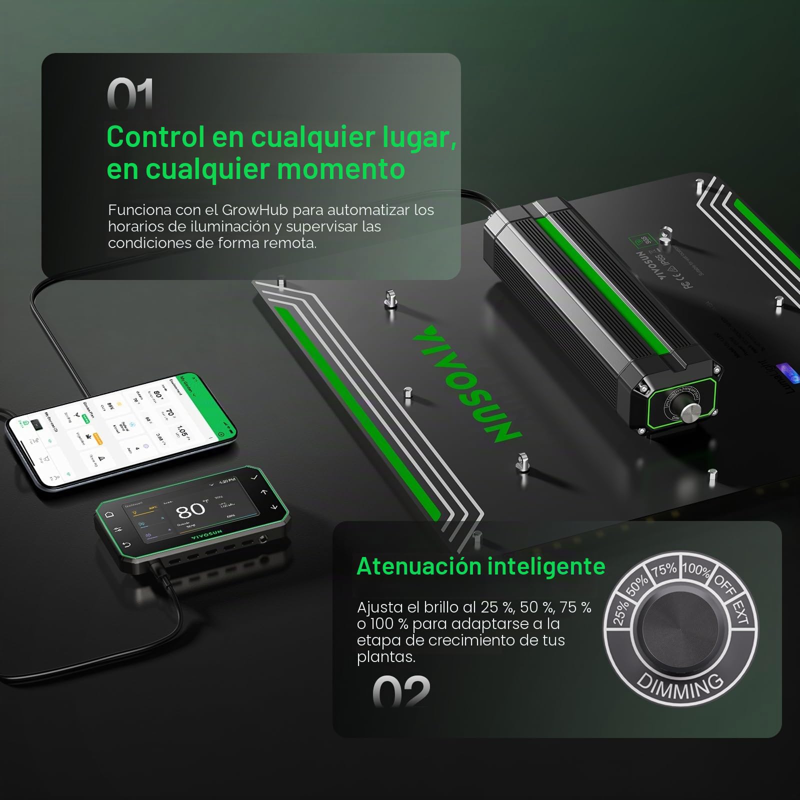 VIVOSUN LumaLight Lámpara LED 150 W de Cultivo, Espectro Completo para Plantas, Smart Regulable y Alto PPFD para Plantas de Interior, Plántulas, Hortalizas y Floración