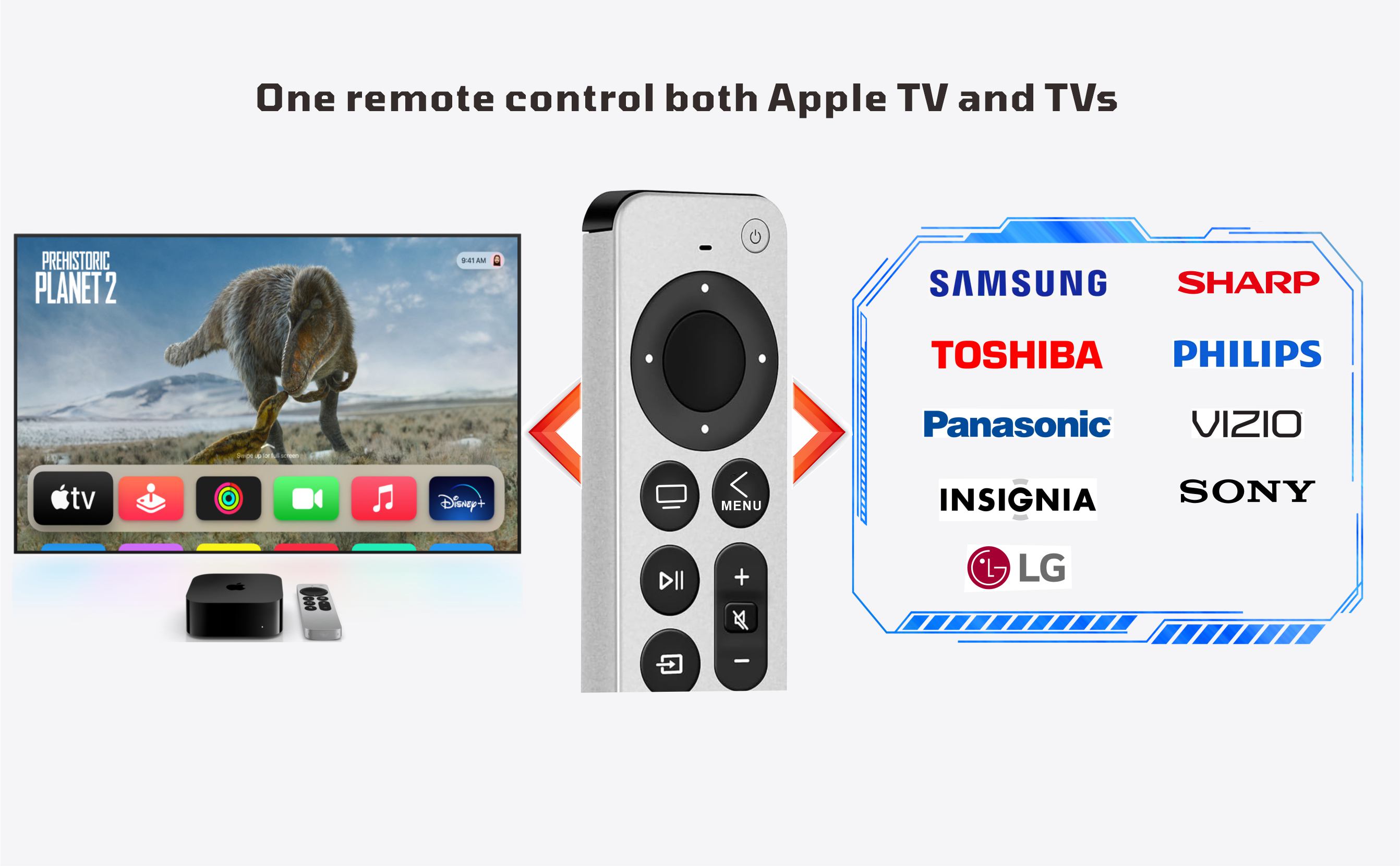 Amazon.com: New Universal Remote Control for All Apple TV Remote