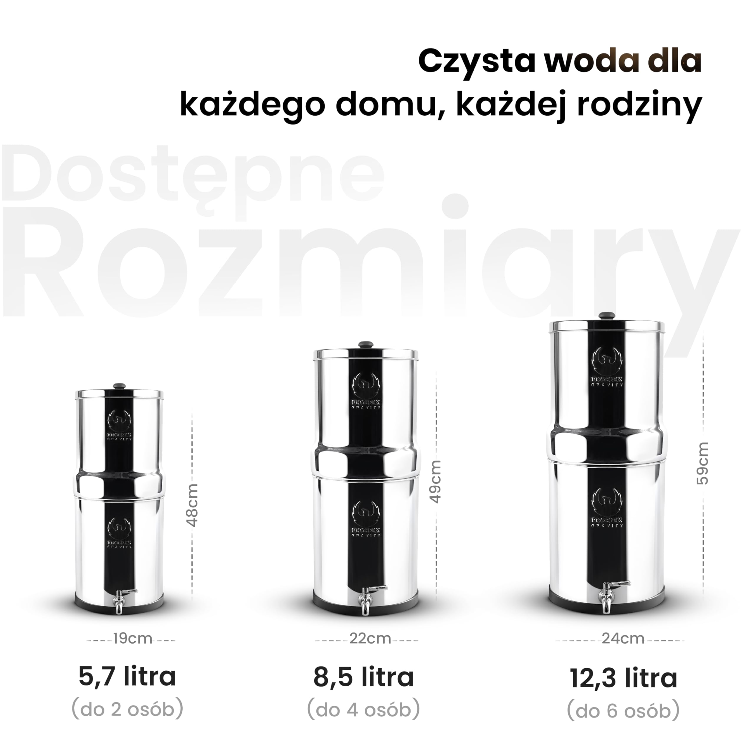 Wkłady filtracyjne PHOENIX GRAVITY z certyfikatem NSF Smart Carbon – zestaw 2 wkładów węglowych do filtrów wody Phoenix Gravity, kompatybilne z filtrami do wody Doulton i innymi filtrami blatowymi