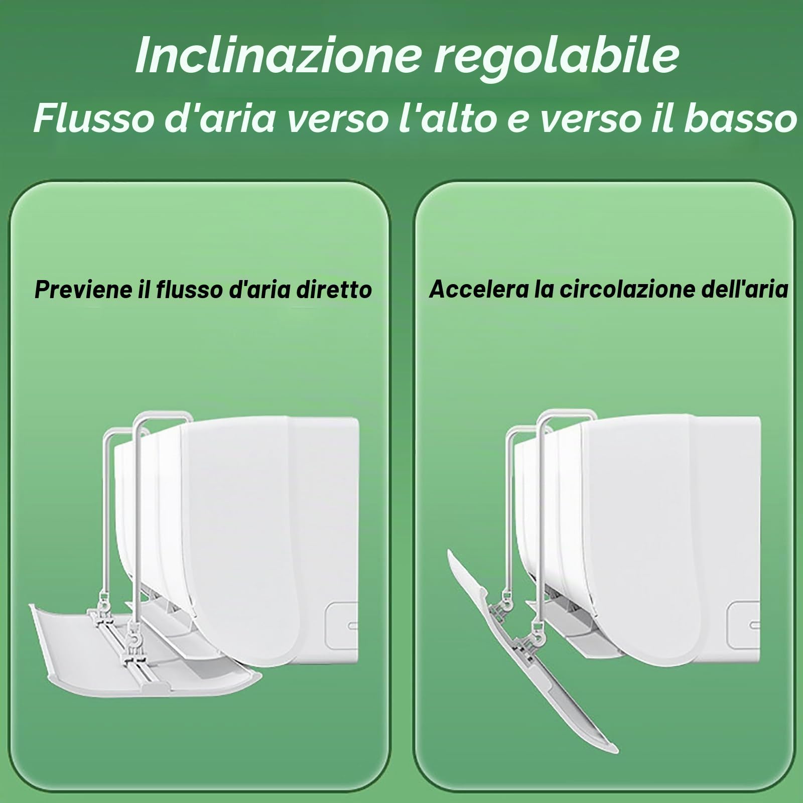 Deflettore Condizionatore Universale Rinforzato, Deflettore Aria Condizionata Split e a Parete, Pannello Anti-Flusso Diretto per Casa e Hotel(86x20cm/34x8in)