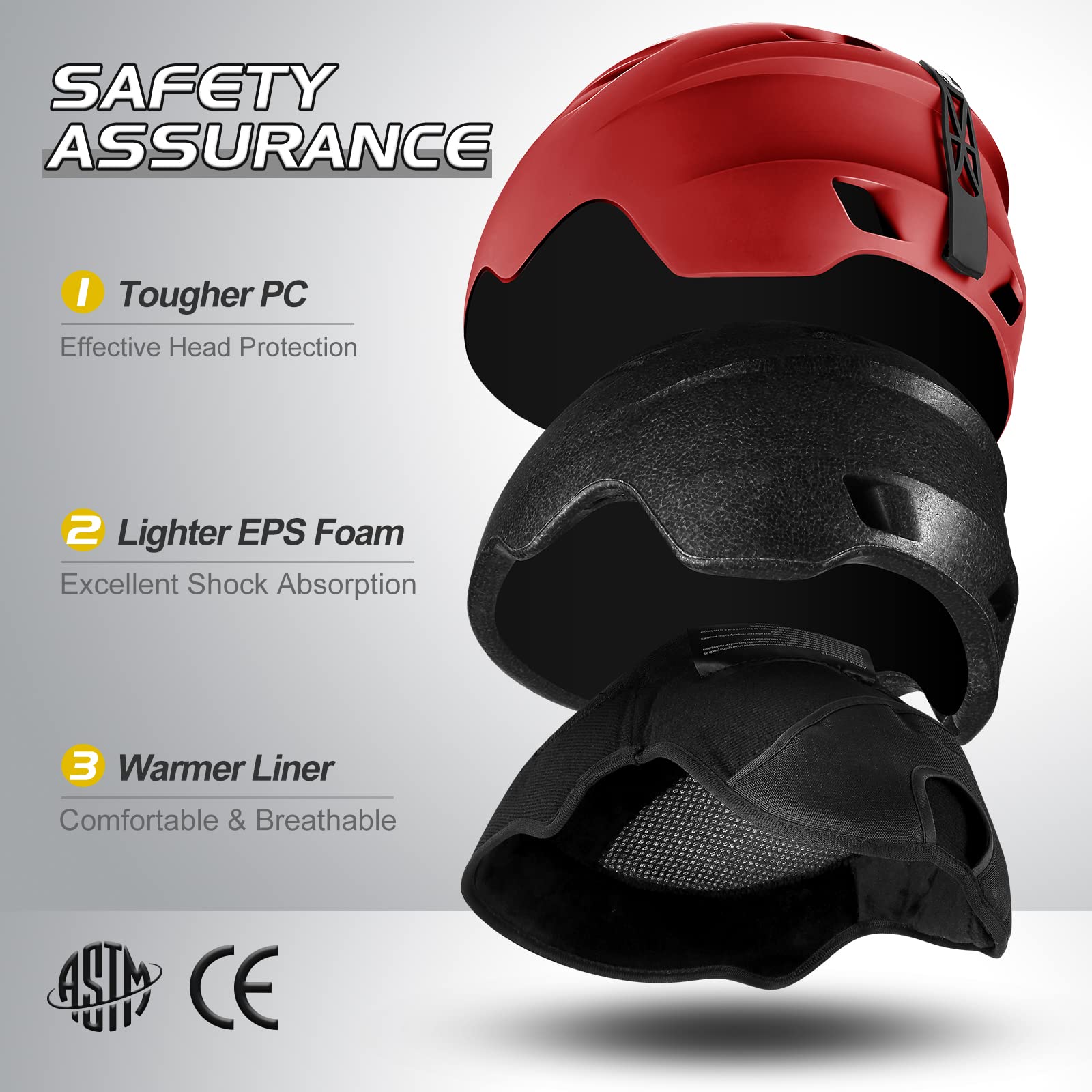 Odoland Kit di Casco Sci con Maschera Sci, Casco Snowboard per Uomo Donna Adolescenti, Casco Ski Regolabile e Occhiali Sci UV400 Proteczione, per Sport Invernali All'aperto