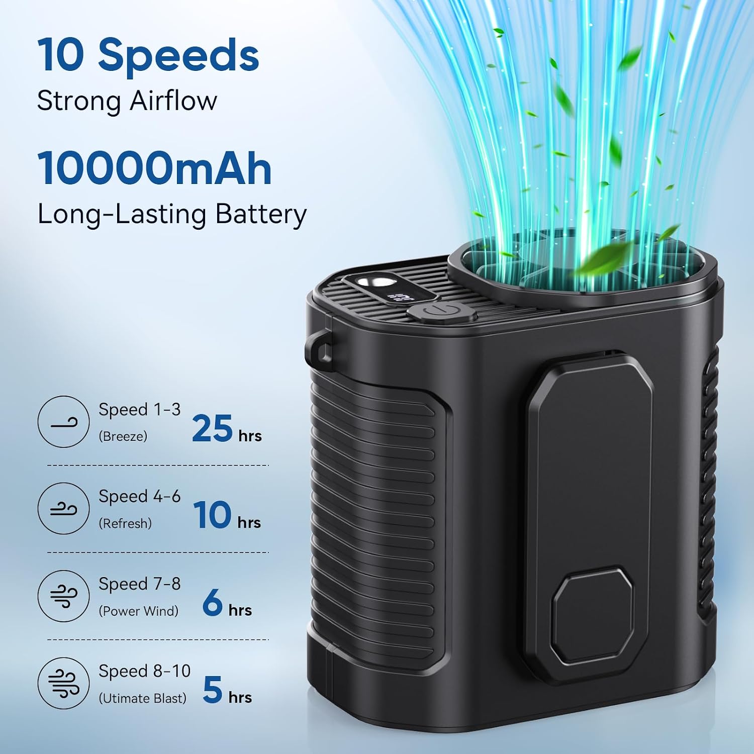 Portable Waist Fan, 10-Speed Body Fan with LED Light, Hands-Free Wearable Belt Clip Waist Fans, 10000mAh Personal Rechargeable Cooling Device, Dual Clips & Power Bank, for Camping, Outdoor, Jobsite