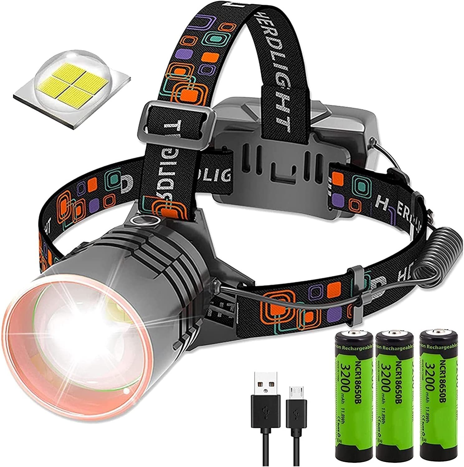 Latarka czołowa Latarka czołowa LED - Latarka czołowa z możliwością ładowania przez USB, super jasna latarka czołowa o mocy 20 000 lumenów, obracana o 120° i z zoomem 3 tryby świecenia Może