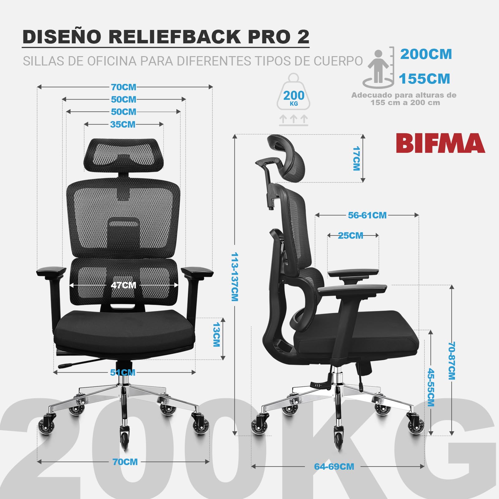 MELOKEA Silla de Oficina Ergonómica 200 kg | Respaldo Ajustable 6P | Reposabrazos 4D | Ruedas de Goma Silenciosas | Profundidad del Asiento Ajustable | Silla de Escritorio para Personas Grandes | Silla de escritorio para personas grandes con soporte lumba