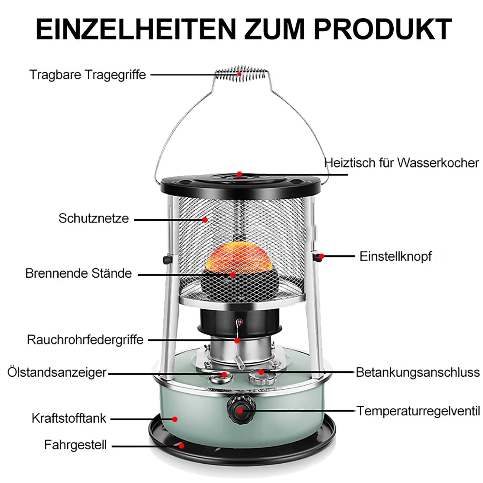 Estufa De Parafina Hornillos De Acampada con Extinción Automática Calentador De Queroseno Portátil 4.5L con Bolso De Mano Y 5 Mechas para Balcón, Jardín, Patio O Camping Black