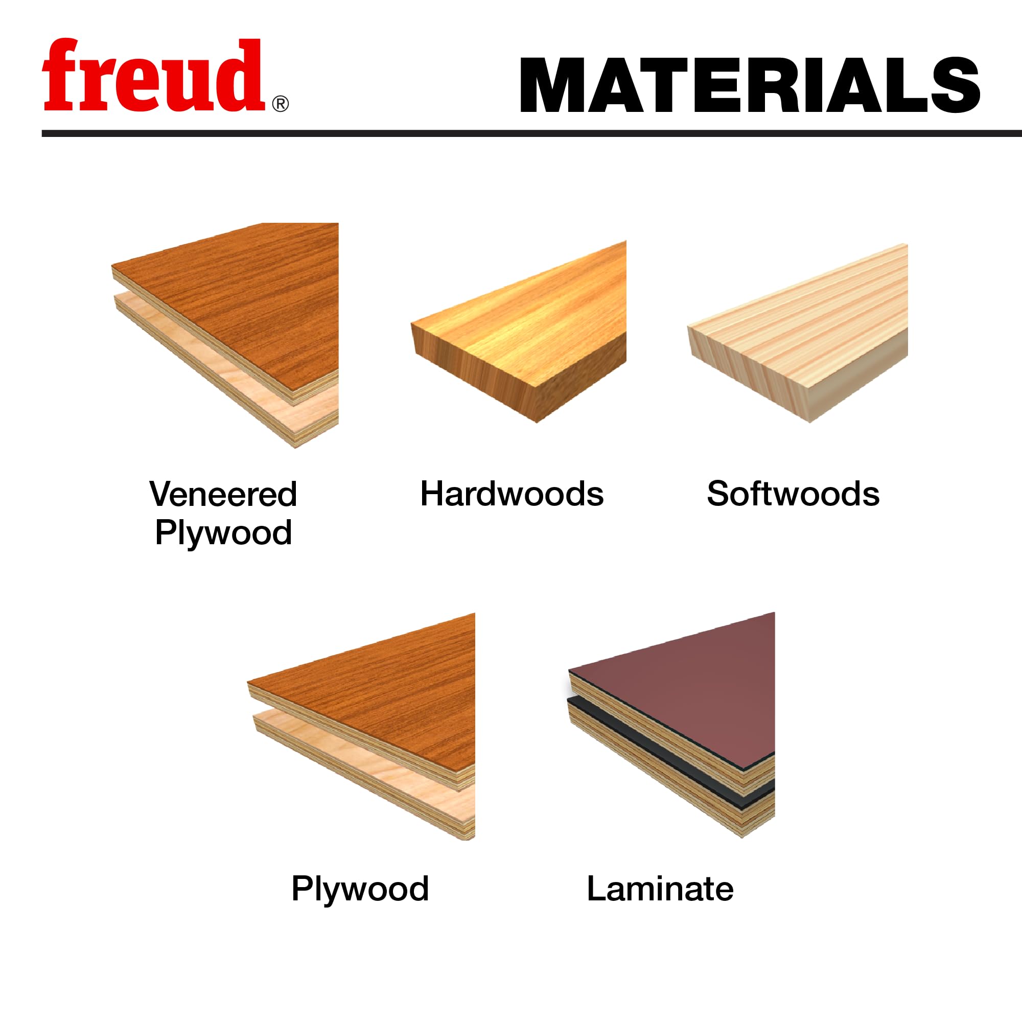 Freud SD606 Dado, 15,2 cm, Zifferblatt, mehrfarbig, Einheitsgröße