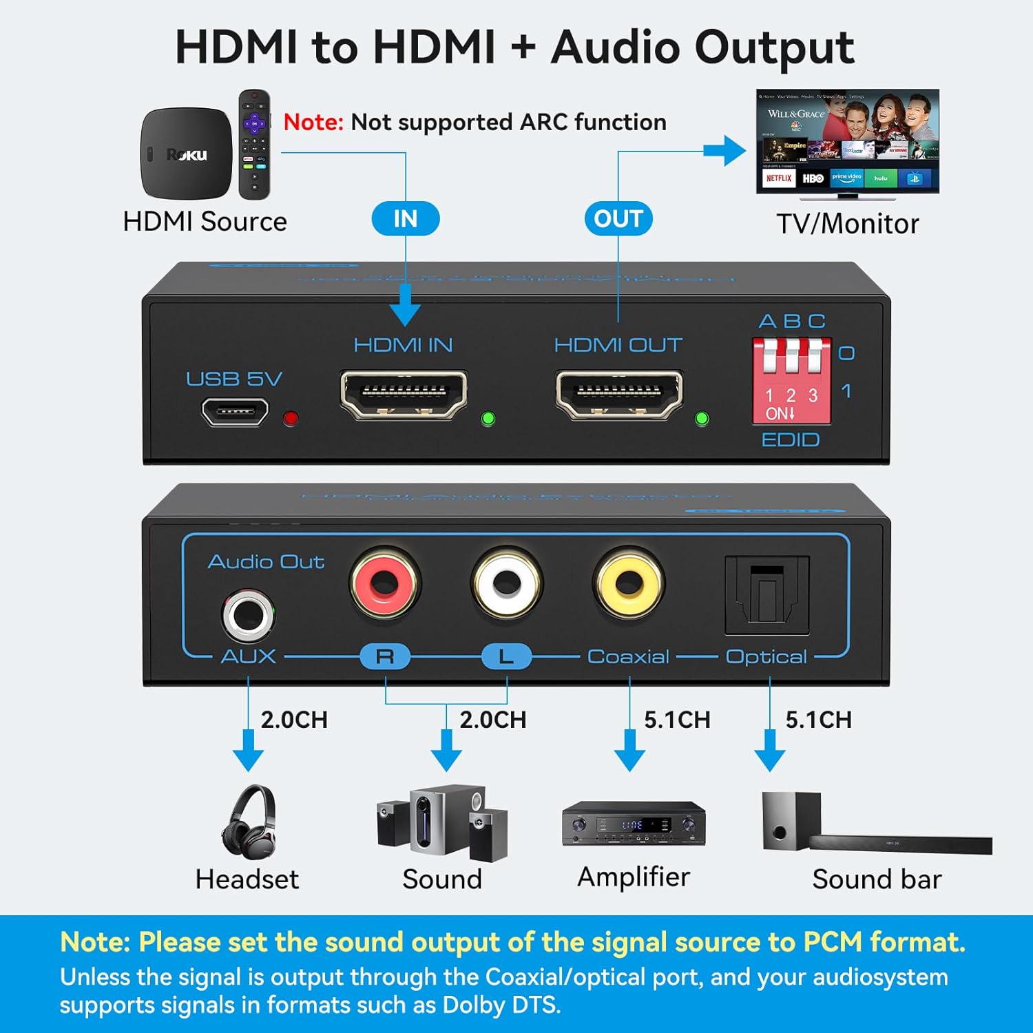 Connection diagram for VEDINDUST HDMI Audio Extractor
