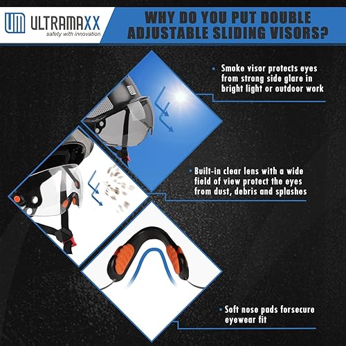 Miniatura 3 de Safety Helmet with Built-in Visor Ear Muffs Kits, Hard Hat with Vented Design, ANSI Z89.1 Certified, Ideal for Industrial and Construction