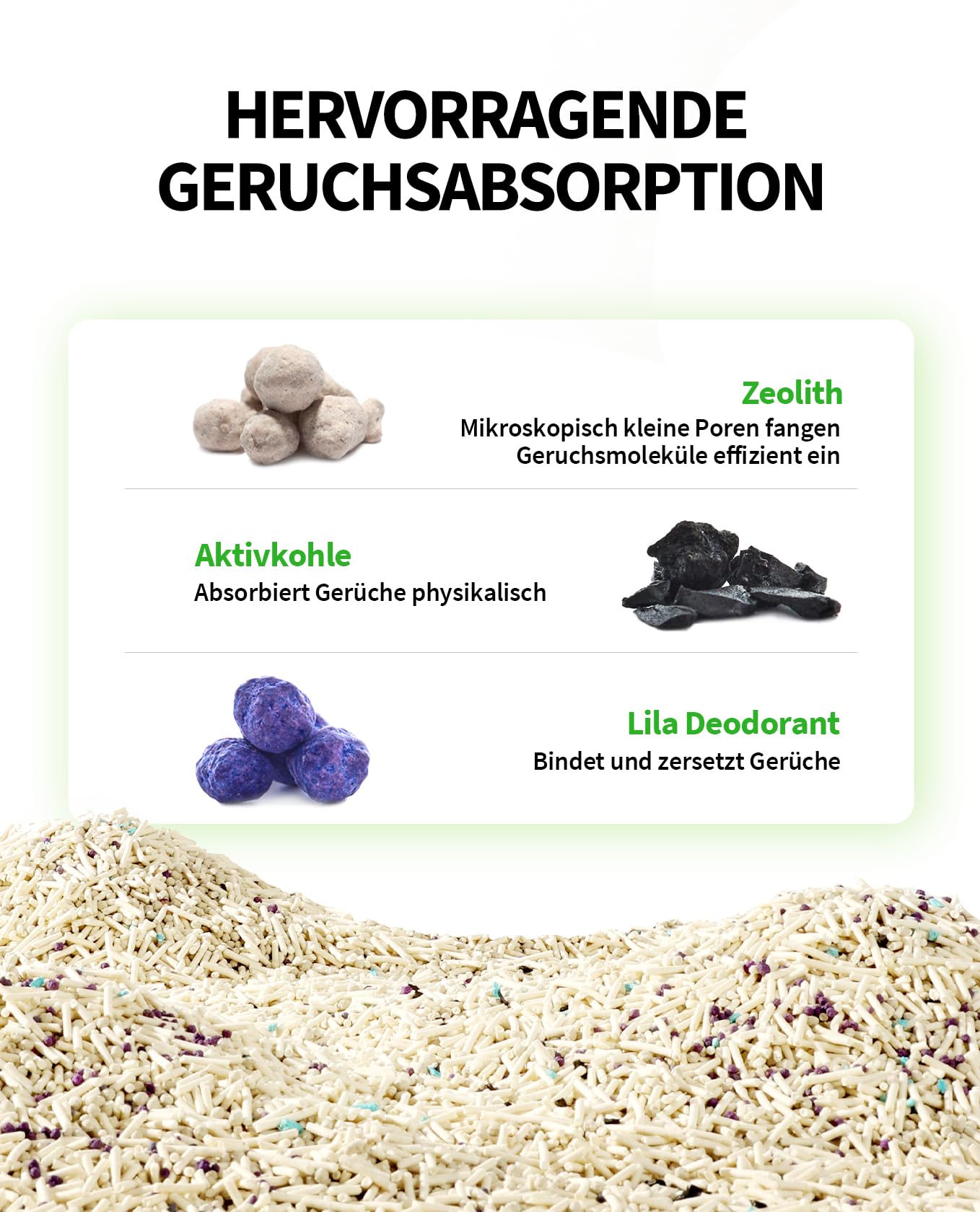 PETKIT 5 in 1 Gemischtes Katzenstreu, Spülbar, Geruchsfrei, Aktivkohle, Extrem Saugfähig und Schnell Trocknend Tofu-Katzenstreu(3xTaschen 2.4 kg/Beutel)