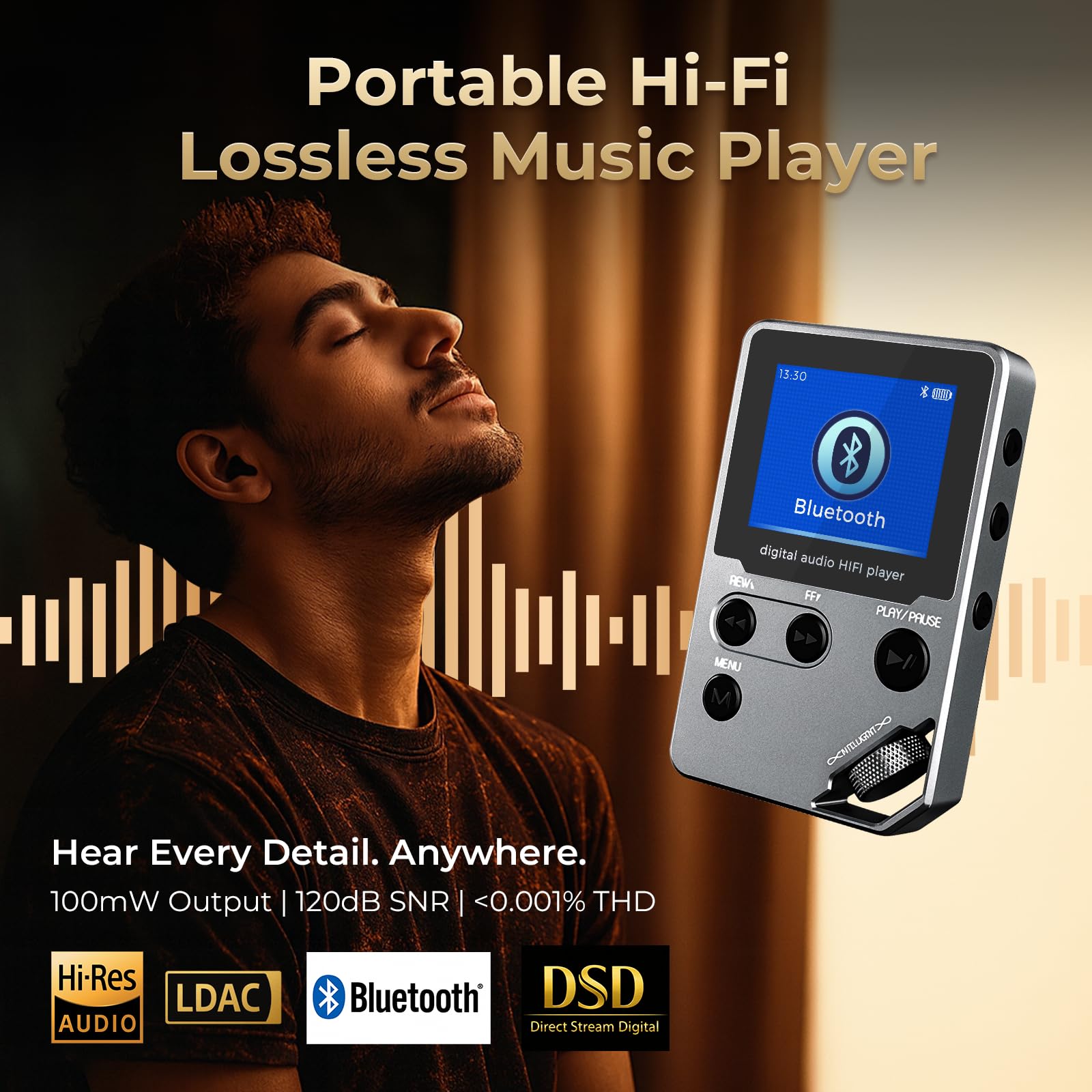 Amazon.co.jp: Cappsu HiFi MP3プレーヤー Bluetooth付き ロスレス