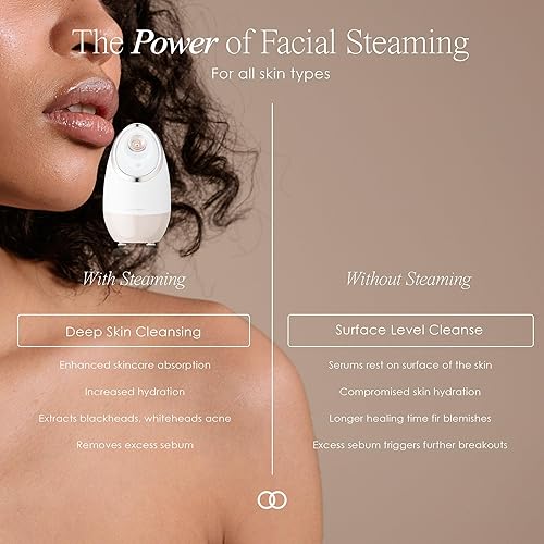 Miniatura 6 de Sensa - Vapor facial nano iónico de Project E Beauty  Limpieza profunda de poros  Pulverizador de niebla cálida  Desintoxica y aclara la tez