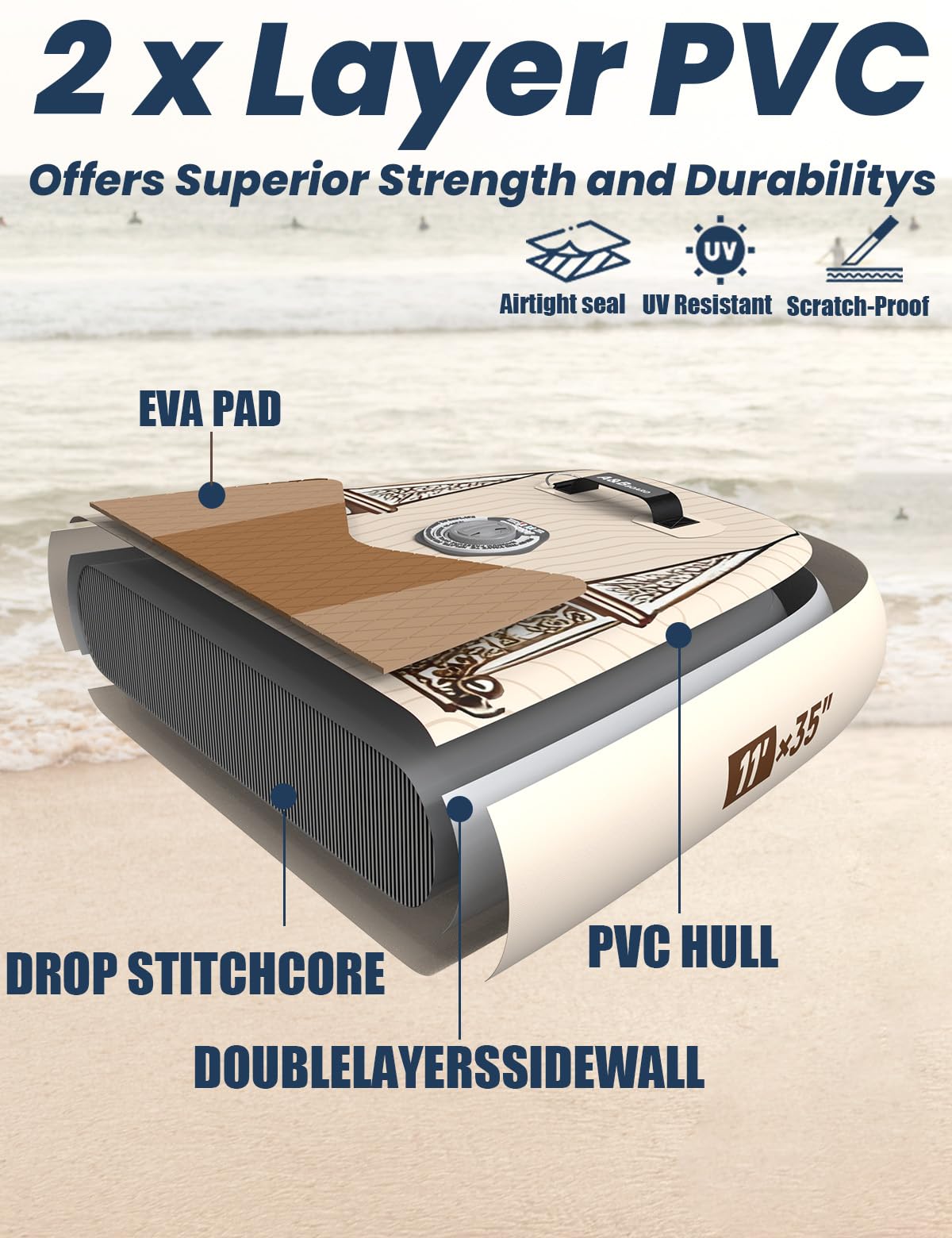 A&BBOARD Tabla Paddle Surf Hinchable 335 cm con Accesorios Premium Sup,Paddle Board Surf para 2 Personas Principiante
