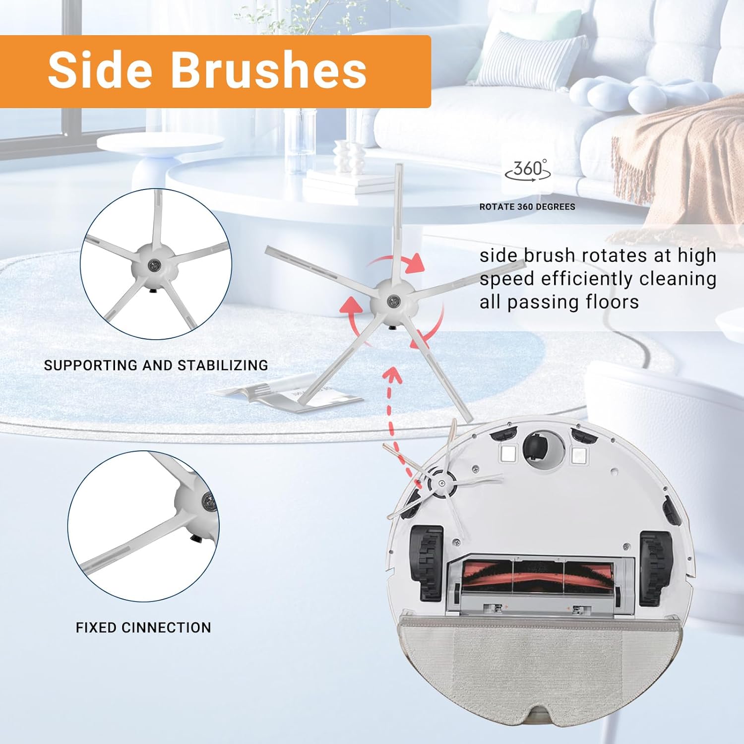 Replacement Parts Accessories Compatible for Roborock S5, S5 Max, S4 Max, S6, S6 MaxV, E4, E5, S4 Robotic Vacuum Cleaner 3 Side Silicone/1 Main Roller Brush 3 HEPA Filter - Image 5