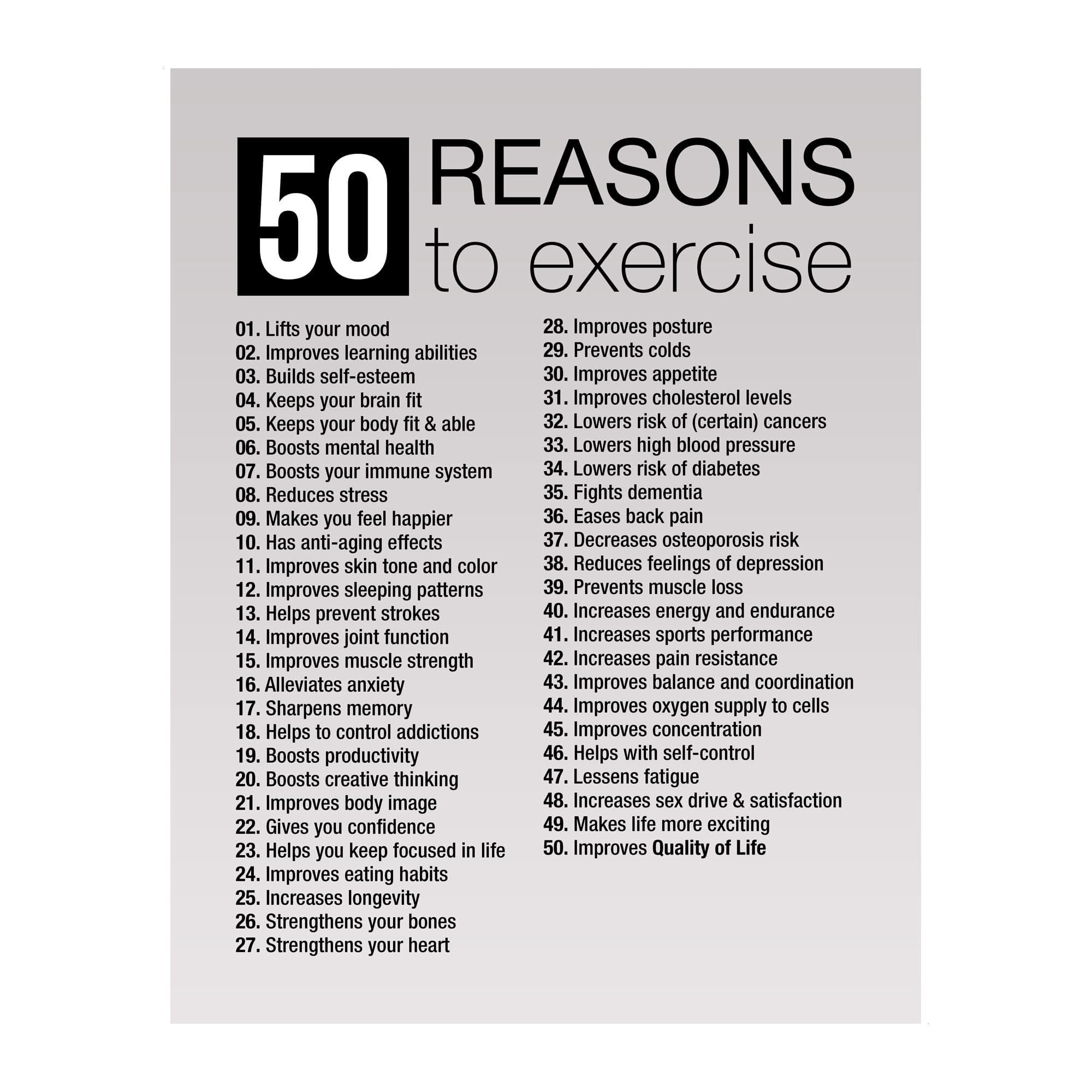 FNYUVNFAF Motivational Fitness Poster Reasons to Exercise Workout Inspiration Wall-Art for Home Gym Office and Fitness Studio Motivation(Framed,16x24inch(40x60cm))