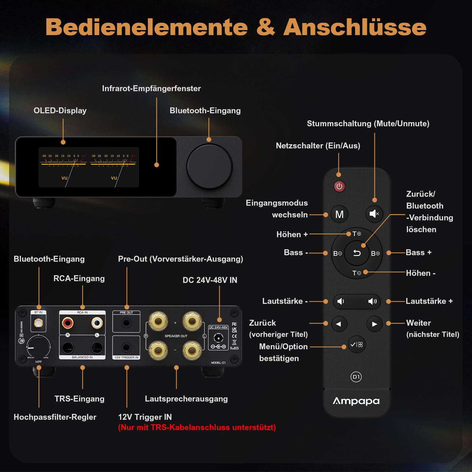 D1 2-Kanal Bluetooth Verstärker HiFi 300W×2 Stereo Amplifier mit HPF, VU-Meter, SUB Pre-Out, TRS-Eingang, Klangregelung & Fernbedienung