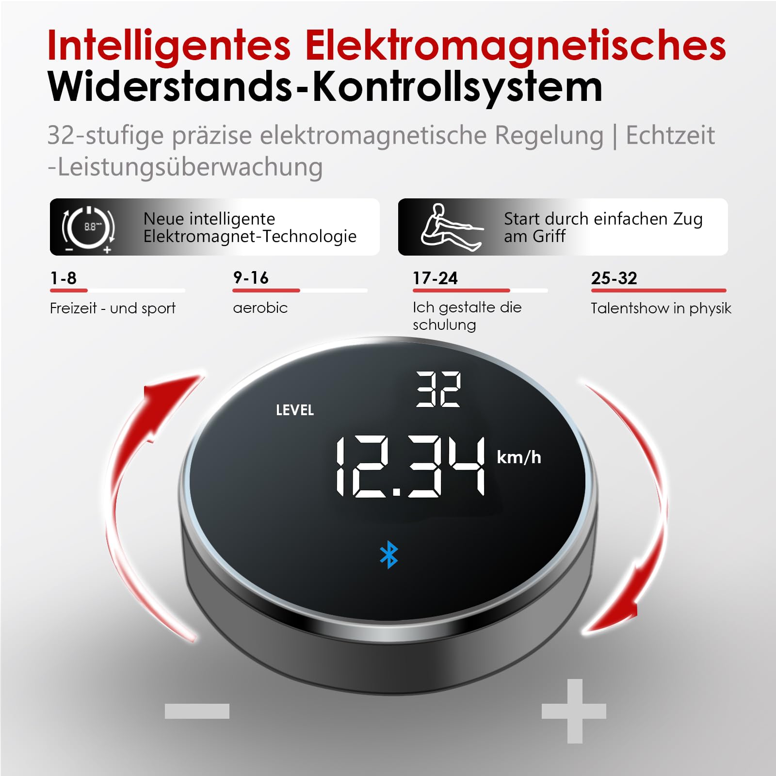[2026 Neu] Wenoker Magnet Rudergerät für Zuhause mit 16/32 Stufen Widerstand, 160 kg Belastbarkeit, LCD-Monitor intelligenter Drehknopf, APP-gesteuert, Indoor-Cardio-Training für Home-Gym
