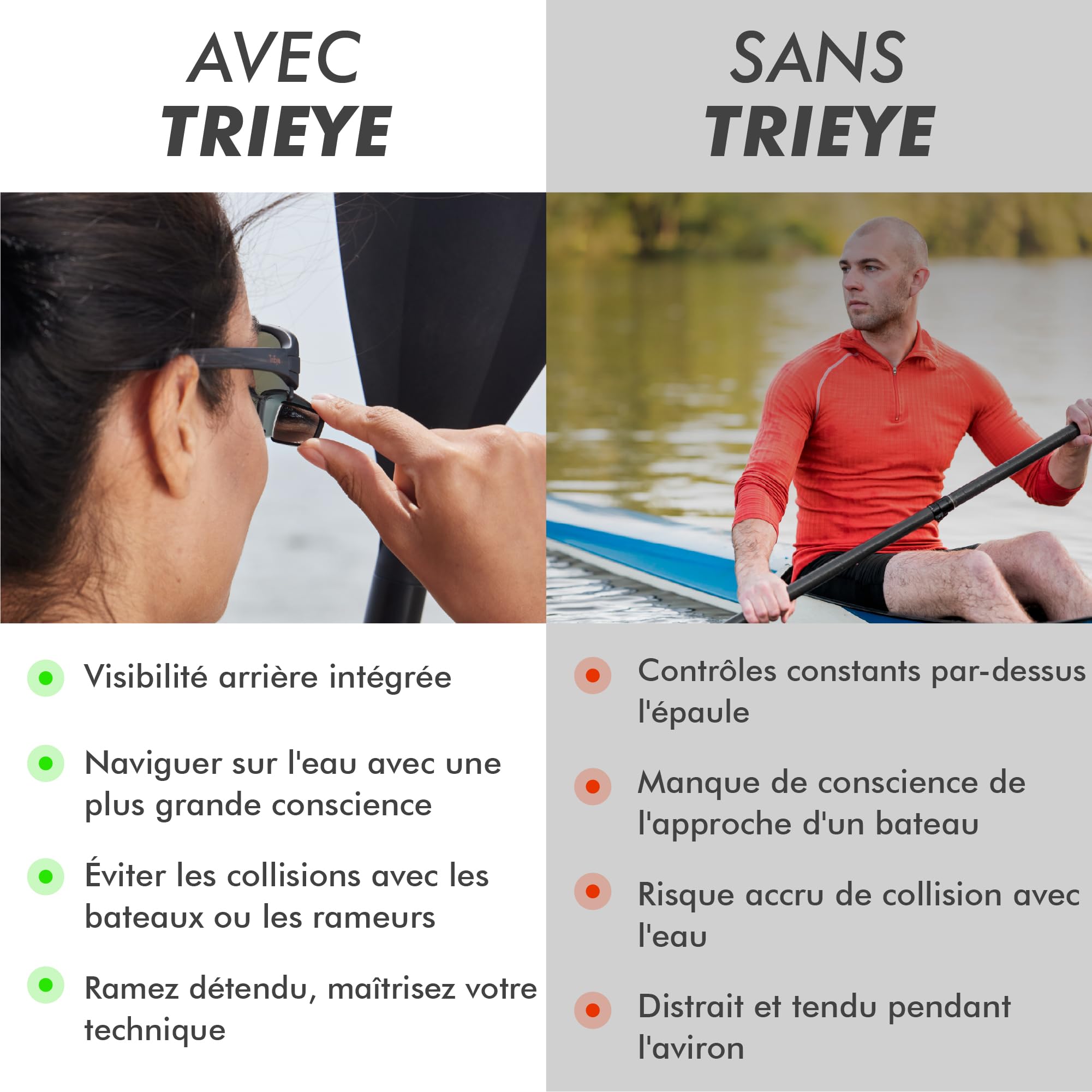 TriEye View Sport Lunettes de soleil polarisées homme femme – Lunettes de vélo avec rétroviseur intégré, monture TR90 légère, protection UV400