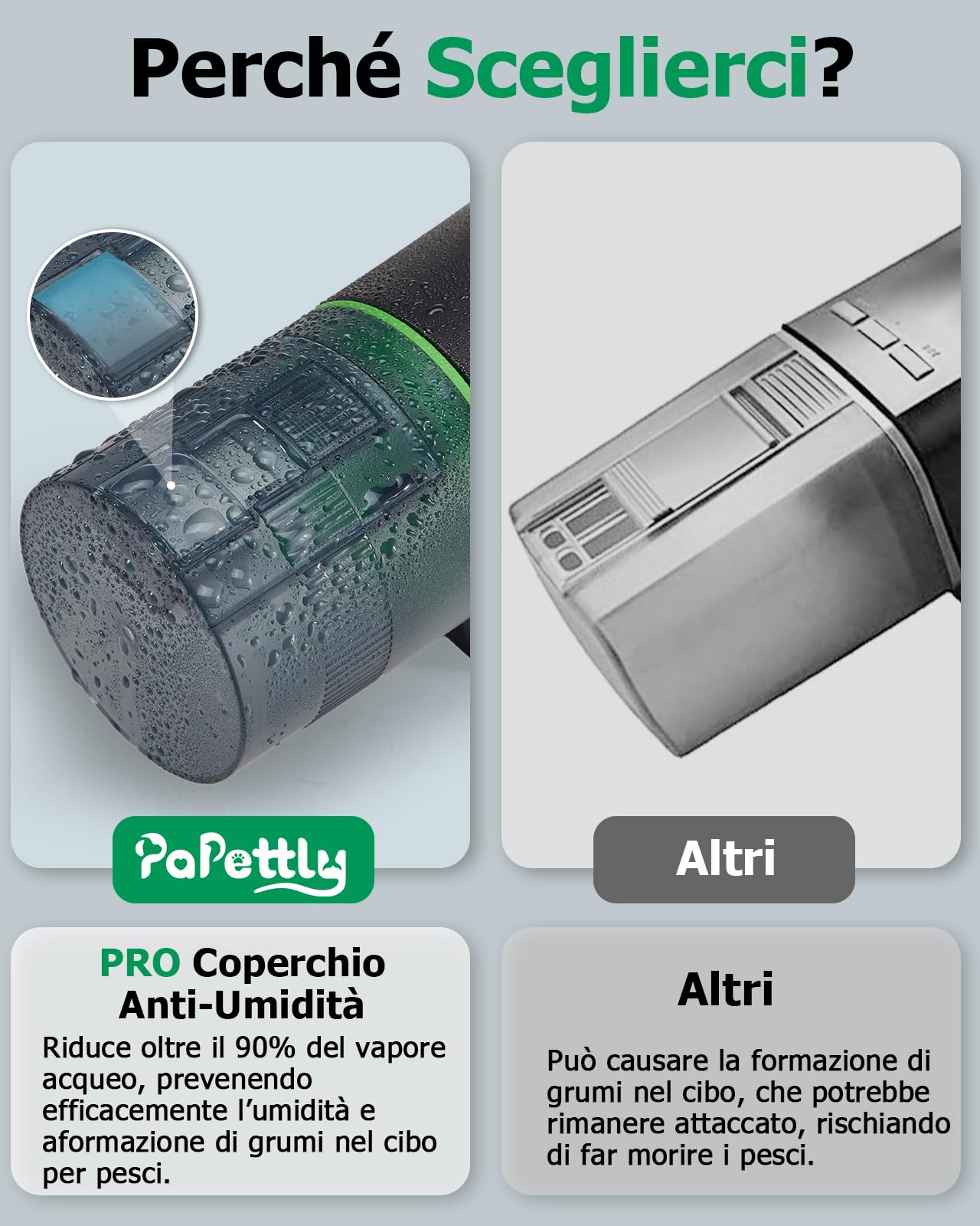 Papettly Mangiatoia Automatica Acquario Automatico Distributore Cibo Pesci a Batteria con Timer, 200ML Mangiatoia Pesci per Vacanza Tartarughe, con 2 batterie AAA e Anello per Alimentatore Pesci