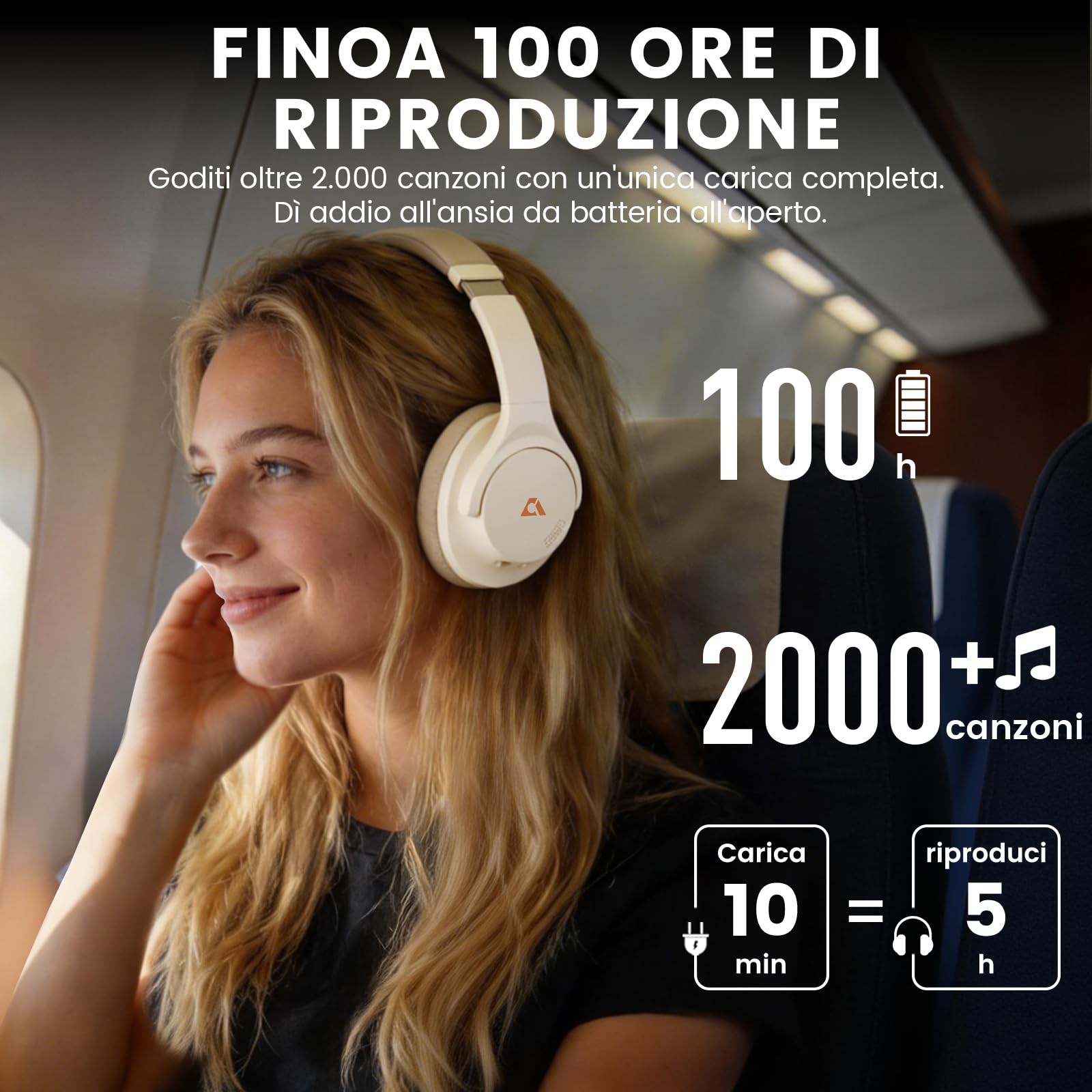 1Mii Y8+ Cuffie Bluetooth 6.0 Over-Ear con Cancellazione Rumore Attiva Ibrida, 100 Ore di Autonomia, Wireless Hi-Res Audio e bassi potenti, EQ Personalizzabile con App, Comfortevoli, Grandi, Beige