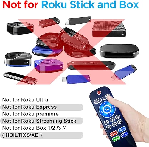 Miniatura 3 de Control remoto retroiluminado de repuesto para TV Roku TV, para TCLHisenseSharpPhilipsOnnElementInsigniaWestinghouse Roku TV (no para Roku Stick o