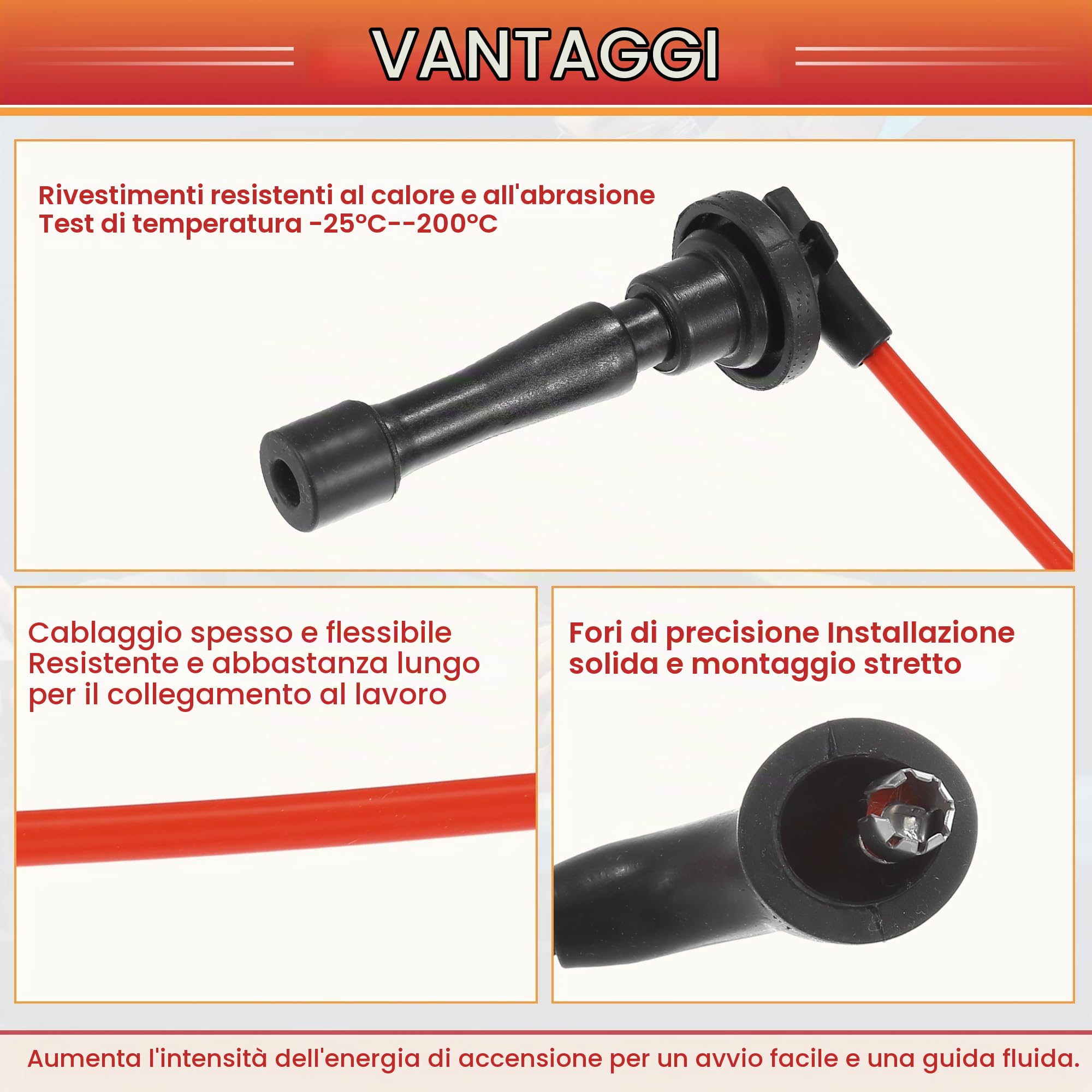 QUARKZMAN Cavi Bobina Candele per Auto, Cavo Fili Bobina di Accensione 6.7mm Adatto per Acura Integra 1996-2001 1.8L e per Honda CR-V 1997-2001 No.32700PHK003 - Confezione da 4