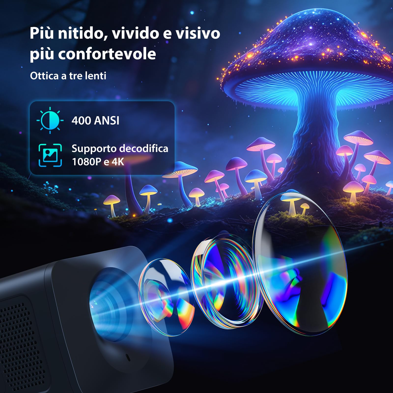 ZYNIX Mini Proiettore con Android 14, Supporta 4K e 1080P, NIX500 | Smart Proiettore con WiFi 6 e Bluetooth 5.4, Auto Keystone e Rotazione 210° per Home Cinema, Gaming e Outdoor