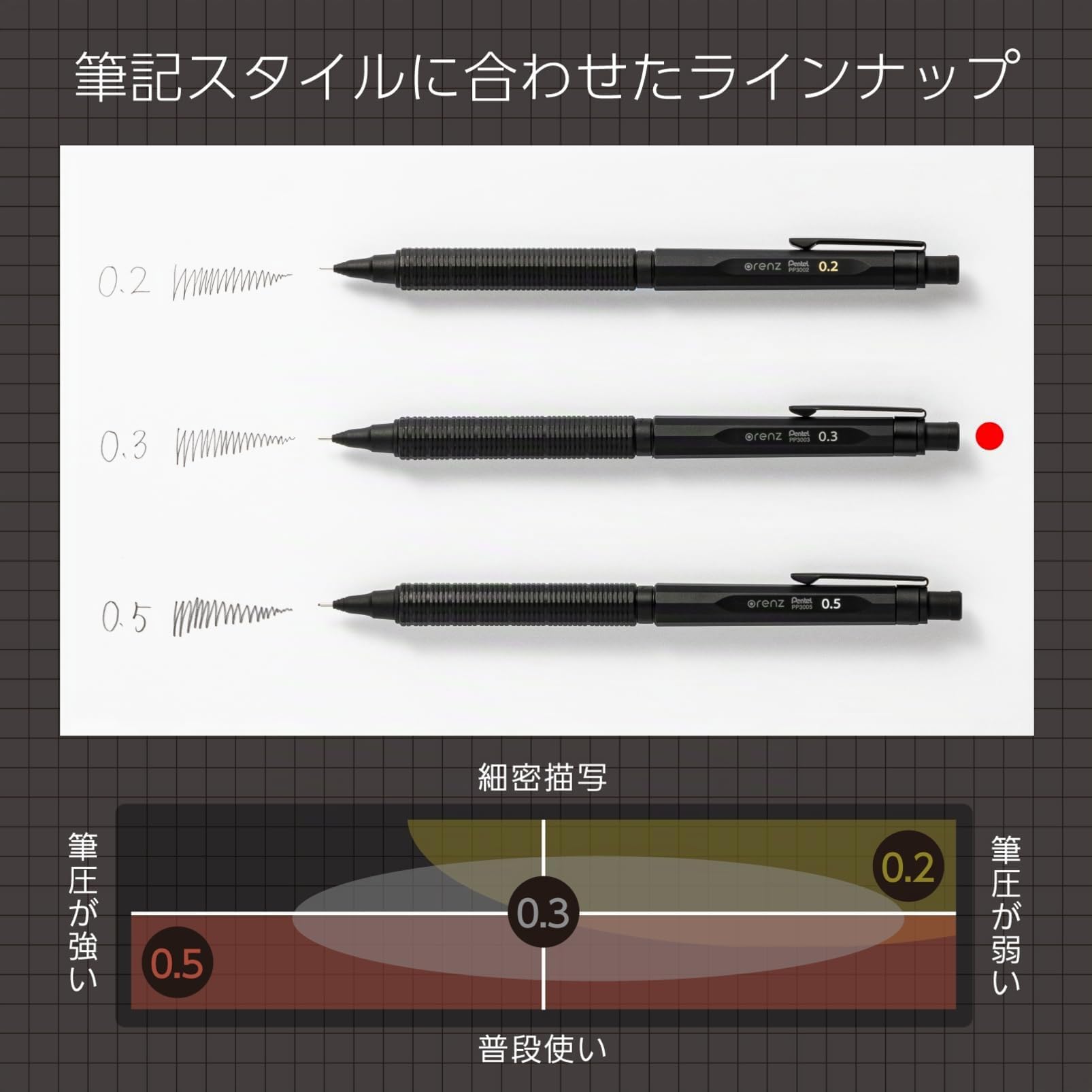 Pentel Portamine ORENZ NERO 0.3mm PP3003-A