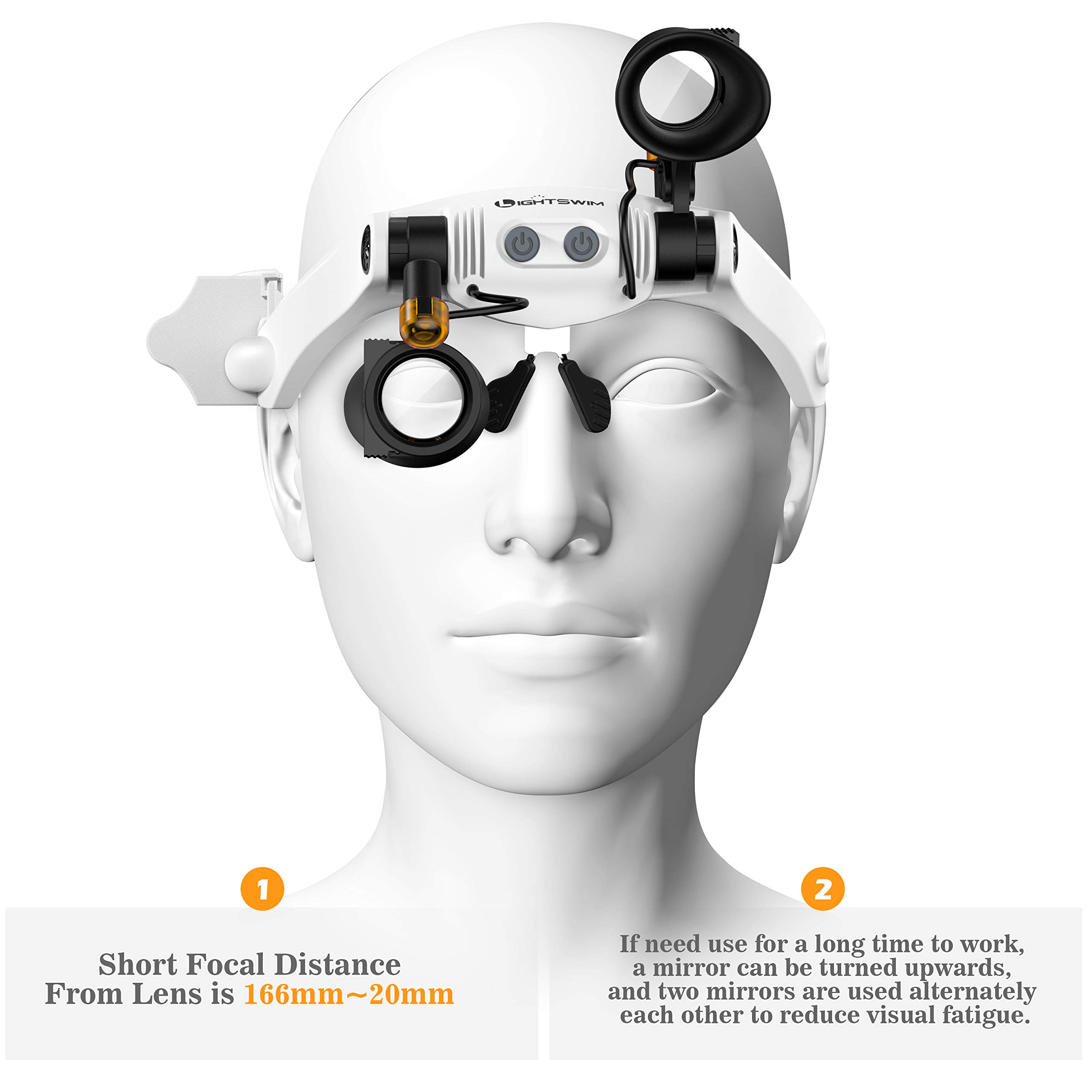 Headband Magnifier with LED Light, Lightswim Hands Free Head Magnifying Glasses with 2 LED Lights Interchangeable Lens 3X 4X 5X 6X 7X 10X 15X for Reading Crafts Watch Repair Jewelry Hobbies