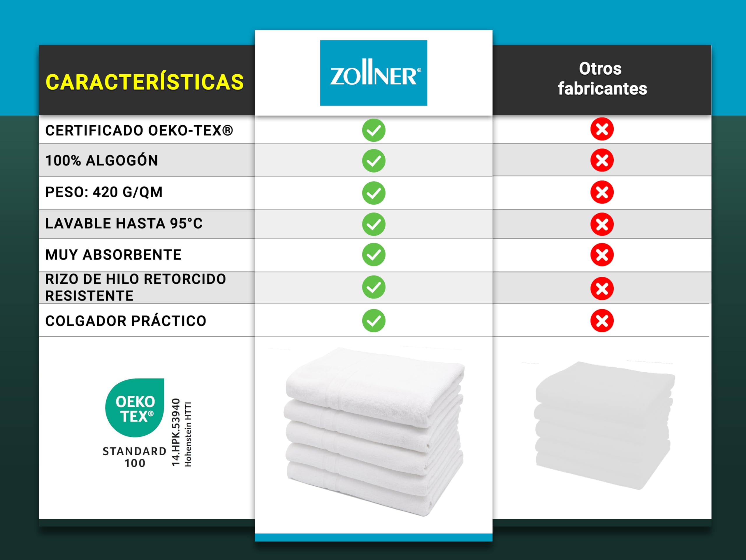 ZOLLNER Juego de 5 Toallas de Ducha de 70 x 140 cm - Algodón - Tejido de Rizo Color Blanco - Calidad hotelera - Certificado Oeko Tex®