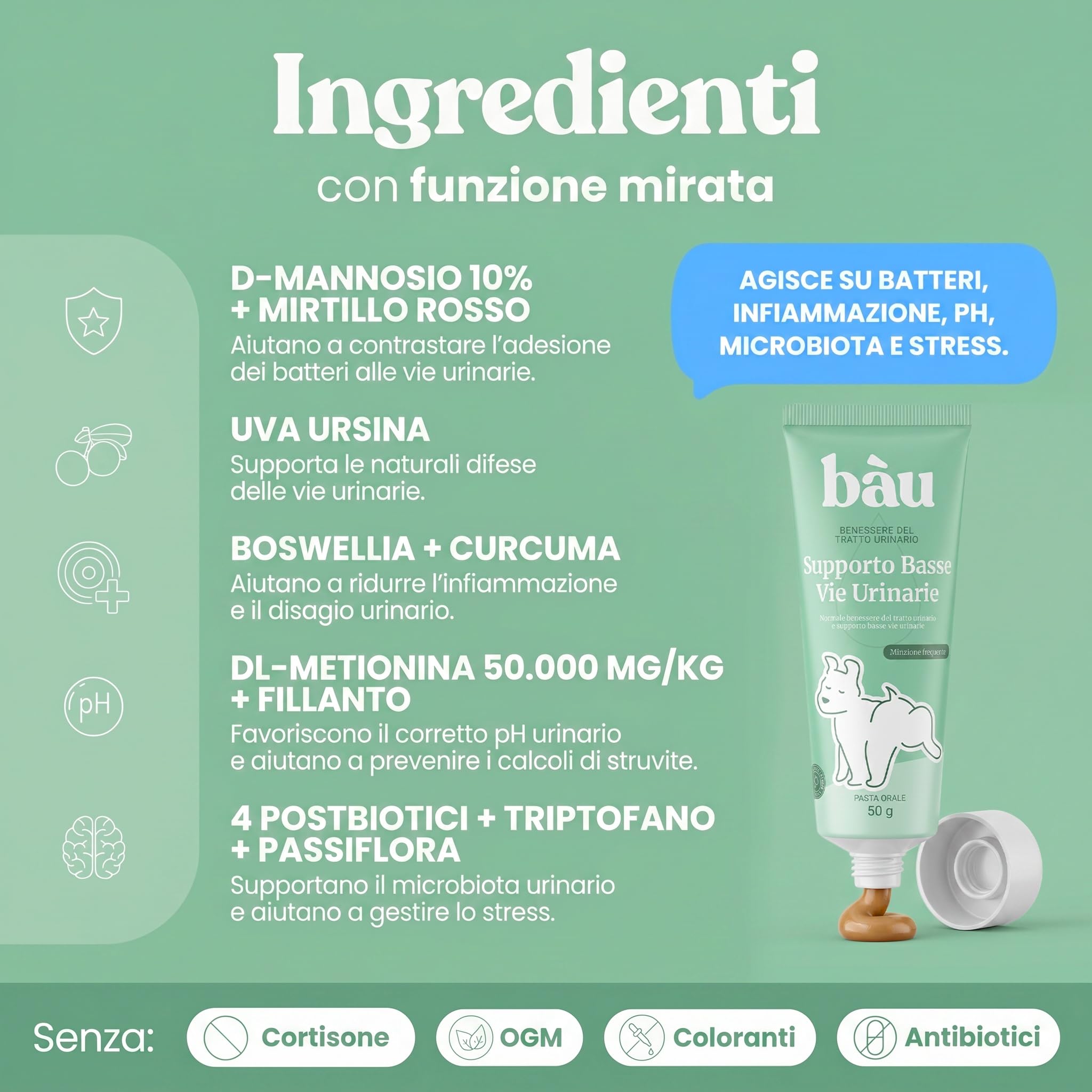 Bau Supporto Vie Urinarie per Cani in Pasta – Cistite Cane – Integratore per Vescica Cane con Pipì Frequente e Fastidio Urinario – Aiuto per Cistite Ricorrente e Minzione a Gocce