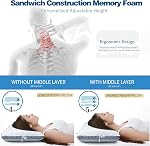 Mastery Mart Adjustable Firm Memory Foam Pillow – Queen Size (25 x 16), Ventilated Cooling Gel for Neck and Back Pain Relief, Ergonomic Design for All Sleepers