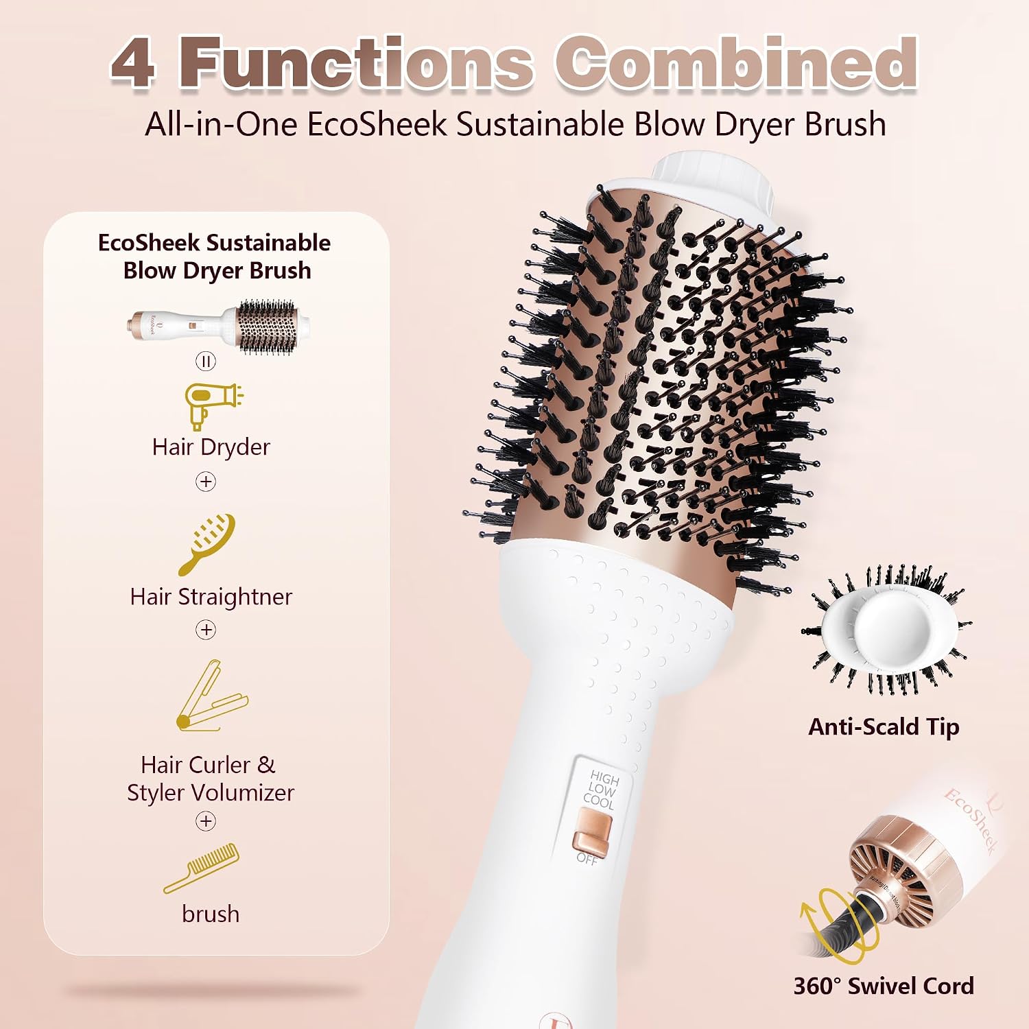 Hair Blow Dryer Brush EcoSheek - 4 in 1 Volumizer, Ceramic & Ionic, Anti-Frizz, Titanium Barrel, ALCI Plug, 1.3 lbs, 1.83 in Handle, 2.83 in Comb