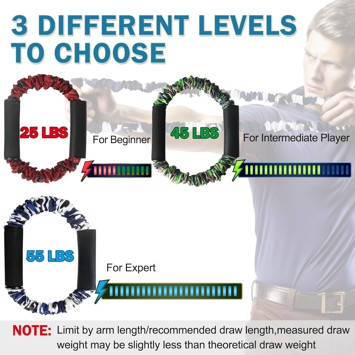 2 Pack Archery Bow Trainer, Archery Band Draw Exerciser Training, Rubber Strength Training Bands for Recurve Bow Compound Bow Shooting Beginner Experts